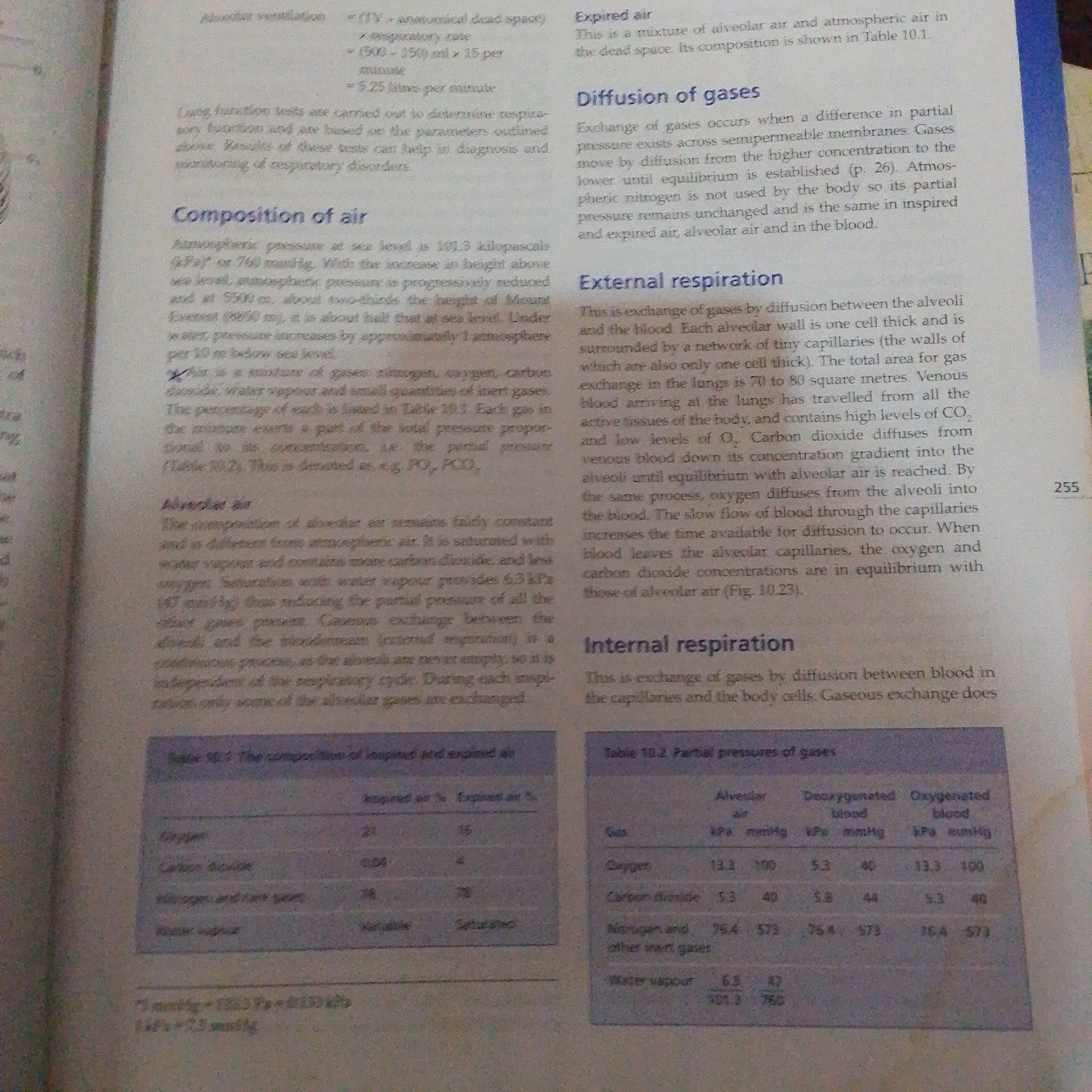 The image provided is a photograph of two pages from a textbook, likely in biology or physiology, discussing respiratory gases. The text covers topics such as "Expired air," "Diffusion of gases," "External respiration," and "Internal respiration." It includes two tables: "Table 10.1 The composition of inspired and expired air" and "Table 10.2 Partial pressures of gases." The pages are light-colored with dark text and some headings highlighted in blue. There is a page number "255" visible on the right side of the right page. The image quality is moderate, with some blurriness and shadows. There is no information or context in the image that would suggest a location in Jalingo, Nigeria, or any forensic details.