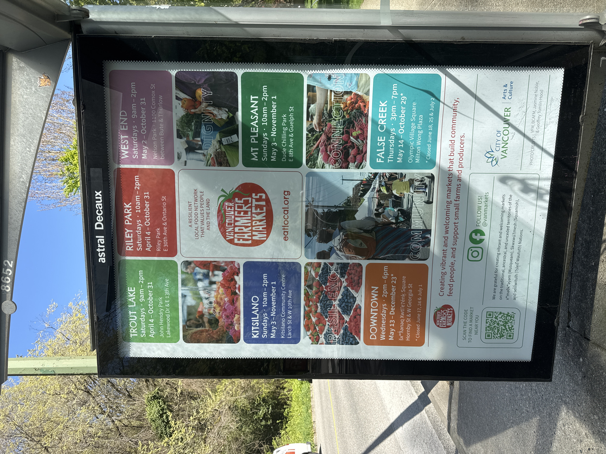 The image displays an electronic advertisement board, likely situated at a bus shelter, promoting the "Vancouver Farmers Markets." The board is viewed from a slightly angled perspective, with a bright blue sky, green foliage, and a blurred road visible in the background, indicating an outdoor, daytime setting.
The main activity presented is the operation of various farmers' markets across Vancouver. The board is divided into colorful sections, each detailing a specific market location such as Trout Lake, Riley Park, West End, Kitsilano, Mt Pleasant, Downtown, and False Creek. For each market, the operating days (Saturdays, Sundays, Wednesdays, Thursdays), times (e.g., 9am-2pm, 10am-2pm, 2pm-6pm, 3pm-7pm), and seasonal dates (ranging from April/May to October/November/December) are provided. Small accompanying images depict fresh produce like berries, flowers, and vegetables, along with market scenes, evoking feelings of "JOY," "DIGNITY," "RESILIENCE," "CONNECTION," and "COMMUNITY" as highlighted by large thematic words.
Notable details include the "astral Decaux" logo and the number "8652" on the shelter structure. The advertisement emphasizes the markets' role in "Creating vibrant and welcoming markets that build community, feed people, and support small farms and producers." It includes the "eatlocal.org" website, social media handles (@vanmarkets), and a QR code to find markets. Significantly, the "CITY OF VANCOUVER" logo is present, alongside an acknowledgement that the markets operate on the "traditional, ancestral, and unceded territories of the xwməθkwəyəm (Musqueam), Skwxwú7mesh (Squamish), and selílwitulh (Tsleil-Waututh) Nations." Photo credits for the images used are also listed.