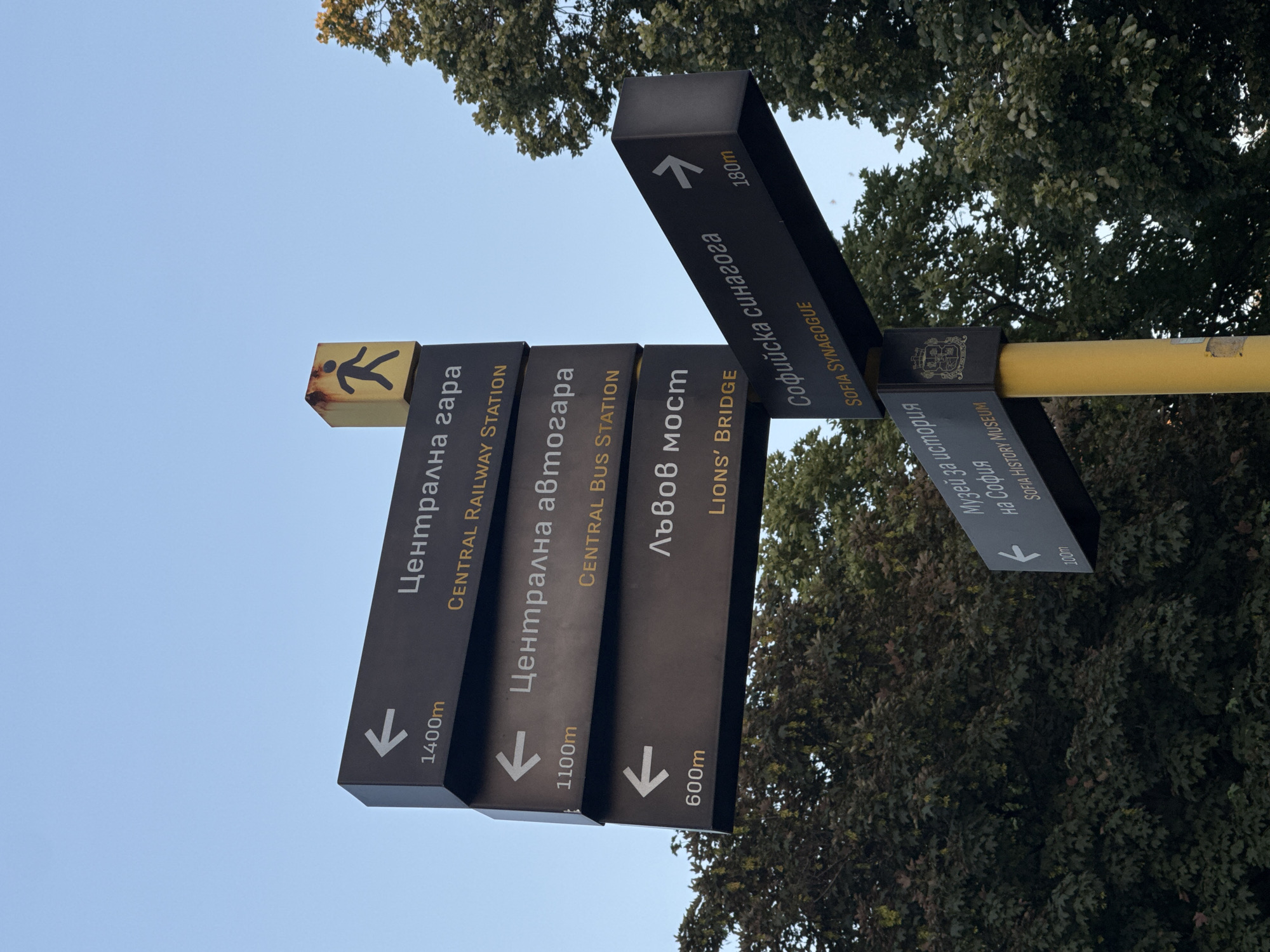 The image shows a directional signpost in Sofia, Bulgaria. The signpost is black with gold lettering and is mounted on a yellow pole. The signs point in different directions and indicate the distance to various locations:
* Sofia Synagogue (180m, upwards)
* Sofia History Museum (100m, downwards)
* Central Railway Station (1400m, downwards)
* Central Bus Station (1100m, downwards)
* Lions' Bridge (600m, downwards)
At the top of the pole is a sign with a pedestrian symbol. The background consists of a blue sky and the canopy of trees. The image is taken during the daytime.