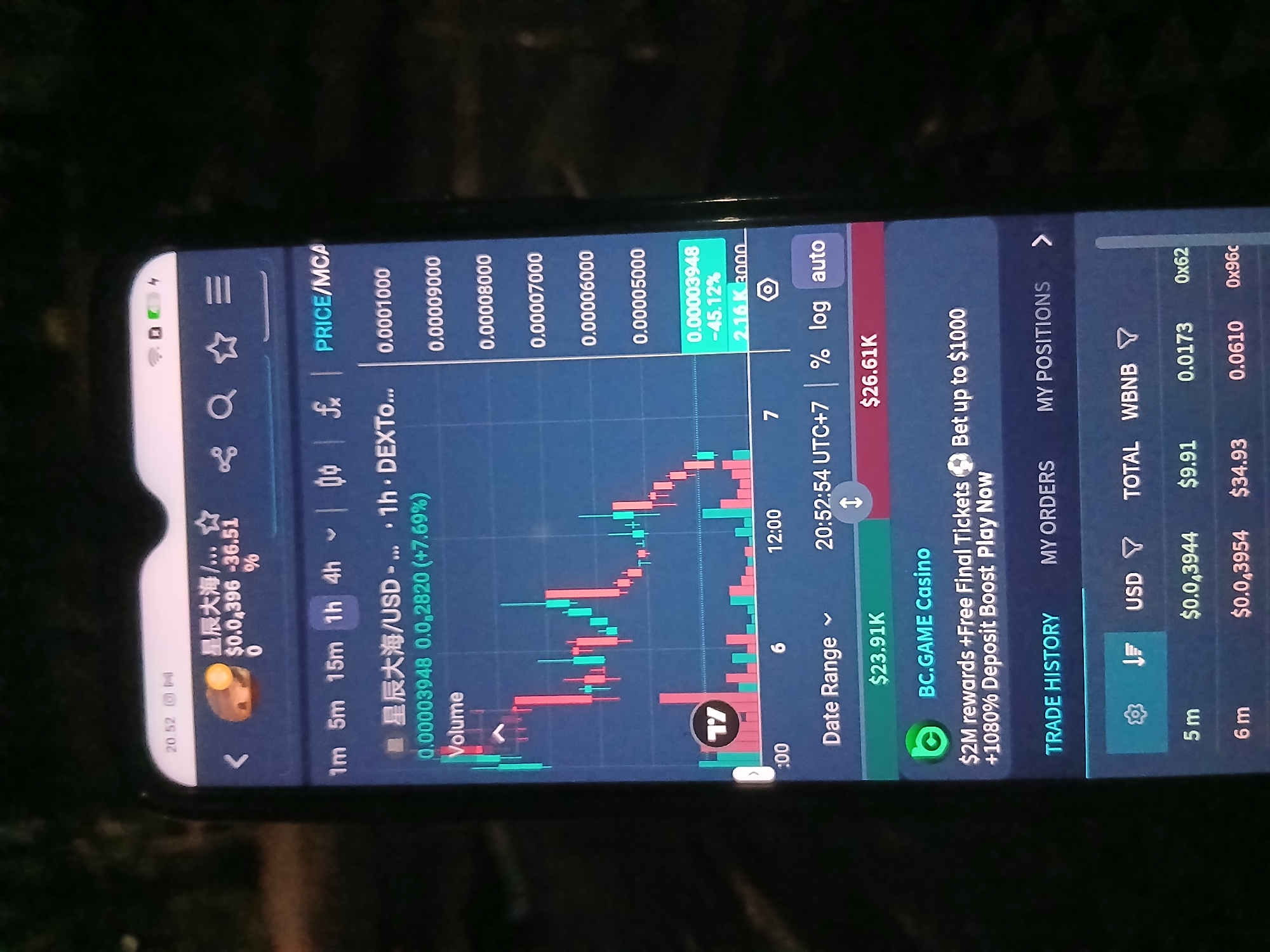 The image shows a close-up of a smartphone screen displaying a cryptocurrency trading interface. The phone is held in a dark environment, possibly outdoors at night. The screen shows a price chart with Japanese candlesticks and various trading indicators. The current price of "星辰大海" (Xingchen Dahai) against USD is displayed as $0.0396, with a percentage change of -36.51%. The interface also shows trading history with entries like "5 m" and "6 m" associated with dollar amounts and "WBNB" (Wrapped BNB). A promotional banner for "BC.GAME Casino" is visible, offering rewards and deposit bonuses. The bottom of the screen shows tabs for "TRADE HISTORY" and "MY ORDERS." The phone's status bar at the top indicates the time as 20:52 and shows battery and signal strength. The background is dark and out of focus, suggesting the photo was taken in low light conditions. There is no discernible information within the image that would indicate the specific location of Teungkudibandapirak, Indonesia.