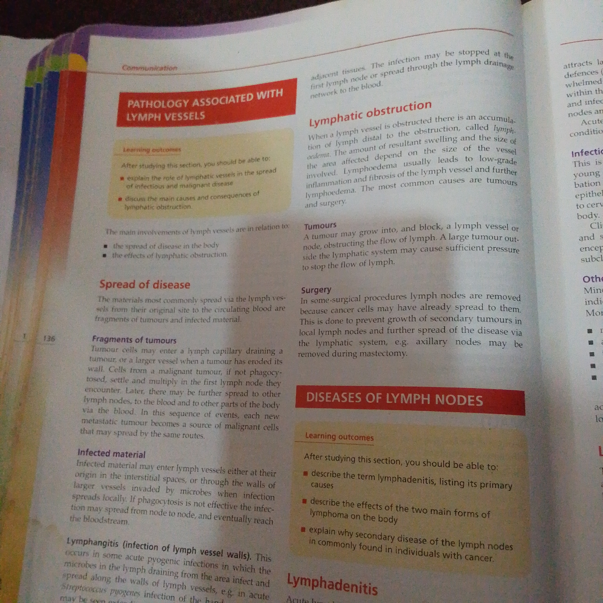 The image is a close-up photograph of an open book, displaying text and headings related to pathology and lymph vessels. The book is lying flat, with its pages visible. The pages appear to be from a textbook or educational material, as indicated by the structured layout with headings, bullet points, and learning outcomes.
The text discusses various aspects of lymph vessels, including their role in the spread of disease, lymphatic obstruction, tumors, and surgery related to lymph nodes. Specific terms like "Lymphatic obstruction," "Tumours," "Surgery," "Fragments of tumours," "Infected material," "Lymphangitis," "Lymphadenitis," and "DISEASES OF LYMPH NODES" are prominent. There are also learning outcomes listed for different sections.
One page has a running header at the top that reads "Communication." Another page has a large red heading that reads "PATHOLOGY ASSOCIATED WITH LYMPH VESSELS," and further down, a similar red heading states "DISEASES OF LYMPH NODES." A page number "136" is visible on the bottom left.
The overall scene is that of an academic or informational setting, likely a library, study room, or classroom, where someone is reading or studying the material presented in the book. The lighting suggests an indoor environment, and there are no people or external environmental cues visible, making the location context of Jalingo, Nigeria, not discernible from the image itself. The focus is purely on the content of the book.