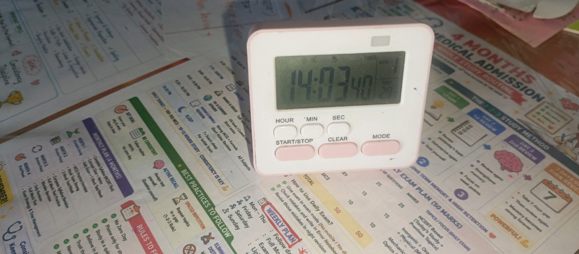 The image shows a close-up view of a digital timer placed on study materials. The timer displays the time "14:03:40" and also shows "TEMP 29°C". Below the display are buttons labeled "HOUR", "MIN", "SEC", "START/STOP", "CLEAR", and "MODE". The study materials beneath the timer include charts and schedules related to a "4 MONTHS MEDICAL ADMISSION SHORT STUDY ROUTINE" and "MONTHLY PLAN (4 MONTHS)". The documents are laid out on a surface, and the lighting suggests an indoor setting. The image does not provide any information about a specific location in Gazipur, Bangladesh.
