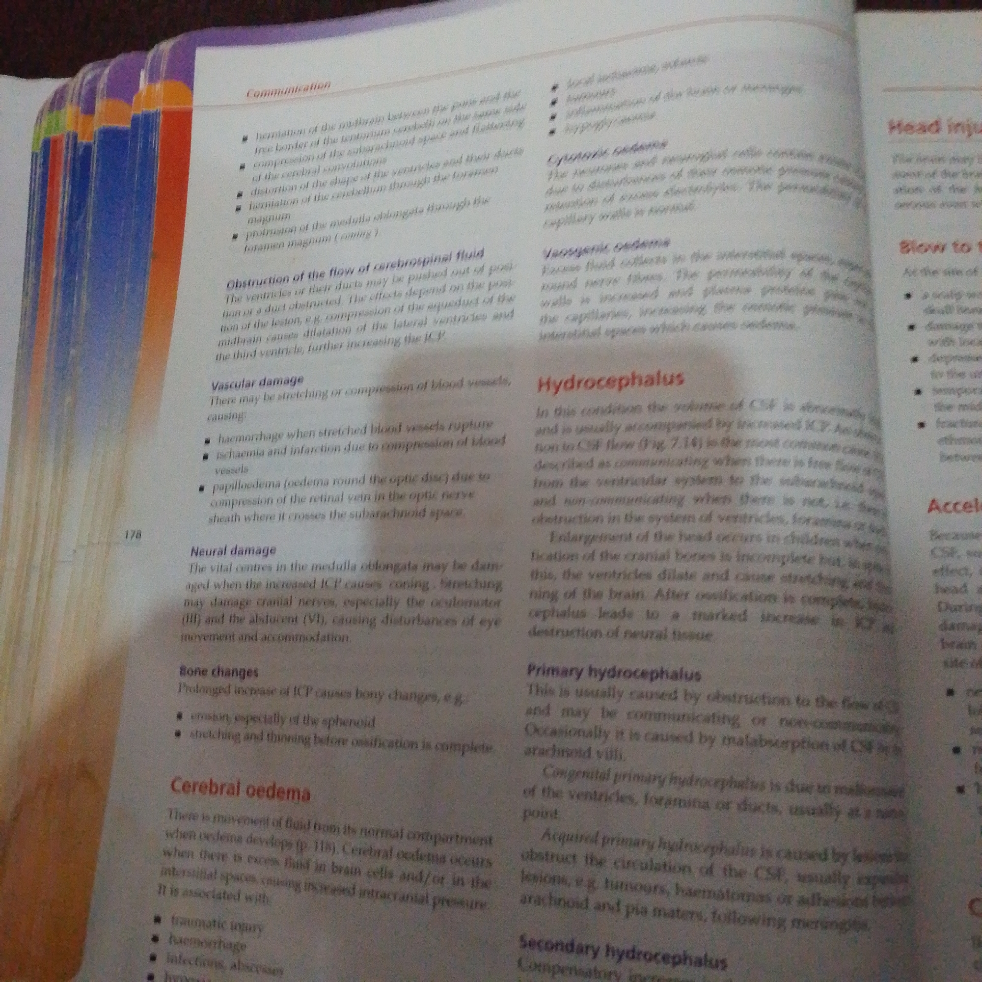 The image is a close-up of an open textbook, with a focus on the printed text on the pages. The text discusses medical topics related to the brain, specifically covering "Communication," "Obstruction of the flow of cerebrospinal fluid," "Vascular damage," "Neural damage," "Bone changes," "Cerebral oedema," "Hydrocephalus," and "Head injury."
The right page features headings such as "Head injury," "Blow to the head," and "Accelerated." The left page contains numbered sections and bullet points, with a page number "178" visible near the bottom left. The book appears to be a medical or biological textbook, likely for students, due to the detailed anatomical and pathological descriptions. The lighting suggests an indoor setting, possibly a library or study area. There is no indication of people, animals, or any external environmental factors. The image is well-lit, allowing for clear readability of the text.