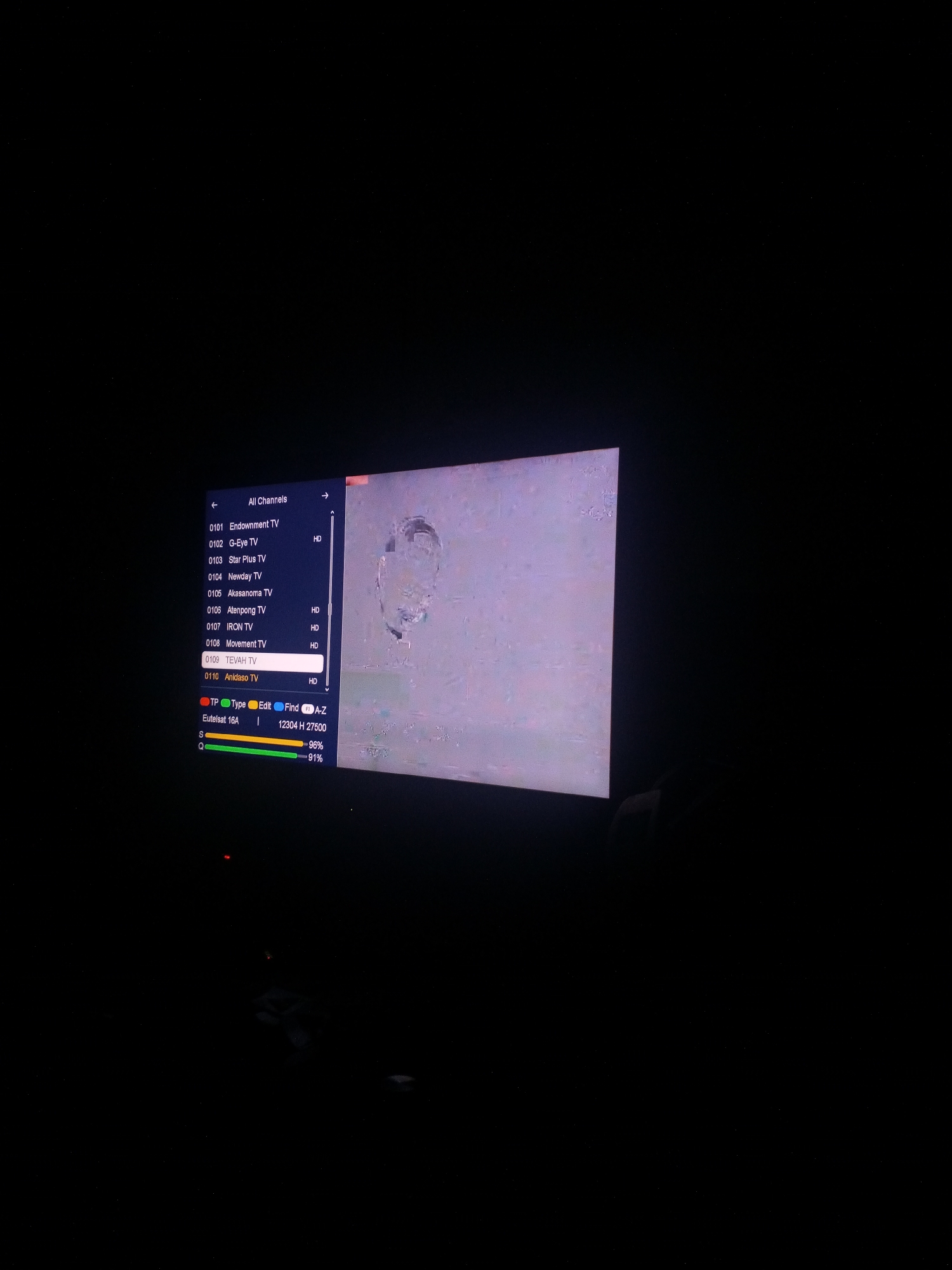 The image depicts a dark room illuminated by a television screen displaying a satellite receiver interface, presumably in Bukuru, Nigeria. The screen's left side shows a channel list titled "All Channels," with multiple entries numbered from 0101 to 0110. Visible channels include "Endowment TV," "G-Eye TV," "Star Plus TV," "Newday TV," "Akasanoma TV," "Atenpong TV," "IRON TV," "Movement TV," "TEVAH TV," and "Anikidaso TV." Some channels, such as G-Eye TV, Atenpong TV, IRON TV, Movement TV, and Anikidaso TV, are marked "HD." Below the channel list, signal information is displayed: "Eutelsat 16A" and "12304 H 27500," with signal strength (S) at 96% and quality (Q) at 91%, indicated by horizontal green and yellow bars. The right side of the screen shows a heavily distorted and pixelated image, appearing to be a light purple or pinkish hue with visible artifacts and what might be an indistinct, circular, glass-like reflection or object. The immediate surroundings are pitch black, with faint light reflections suggesting the presence of an unseen person or object in front of the screen. A small red indicator light is visible below the TV screen, possibly from a power strip or device.