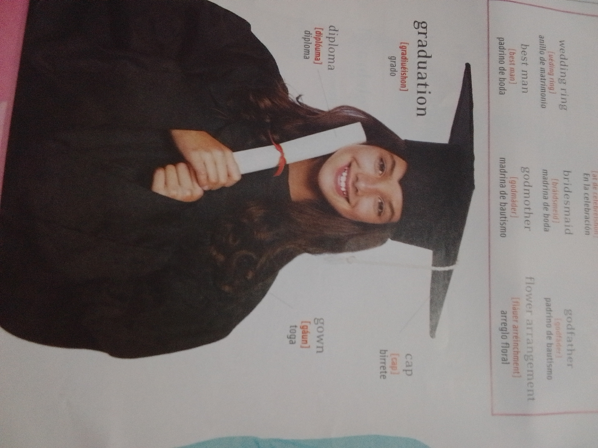 The image shows a close-up of a person wearing a graduation gown and cap, holding a diploma. The person is smiling and looking towards the camera. Text in English and Spanish is visible on the right side of the image, indicating a glossary of terms related to graduation and formal events. There is no information in the image that would allow for the determination of a location in La Tagua, Venezuela.