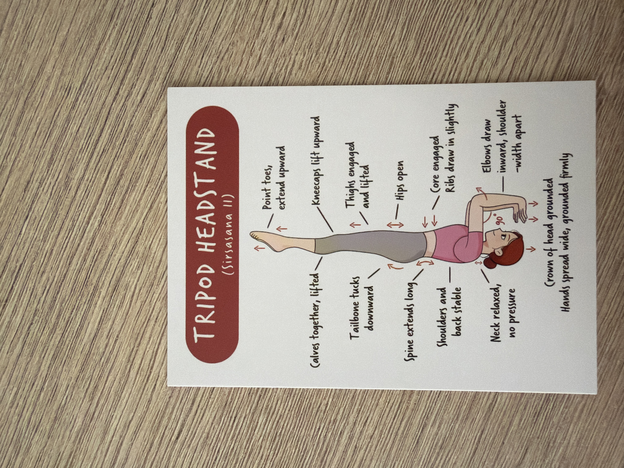The image shows a postcard with an illustration of a woman in a tripod headstand yoga pose. The postcard has a red banner at the top with the text "TRIPOD HEADSTAND (Sirsasana II)". The illustration details various points of alignment for the pose, including calf position, tailbone tuck, spine extension, shoulder stability, neck relaxation, hip openness, core engagement, elbow placement, and foot extension. The background of the postcard is white, and the image is set against a wooden surface. There is no information in the image that pertains to the city of Pazardzhik, Bulgaria.
