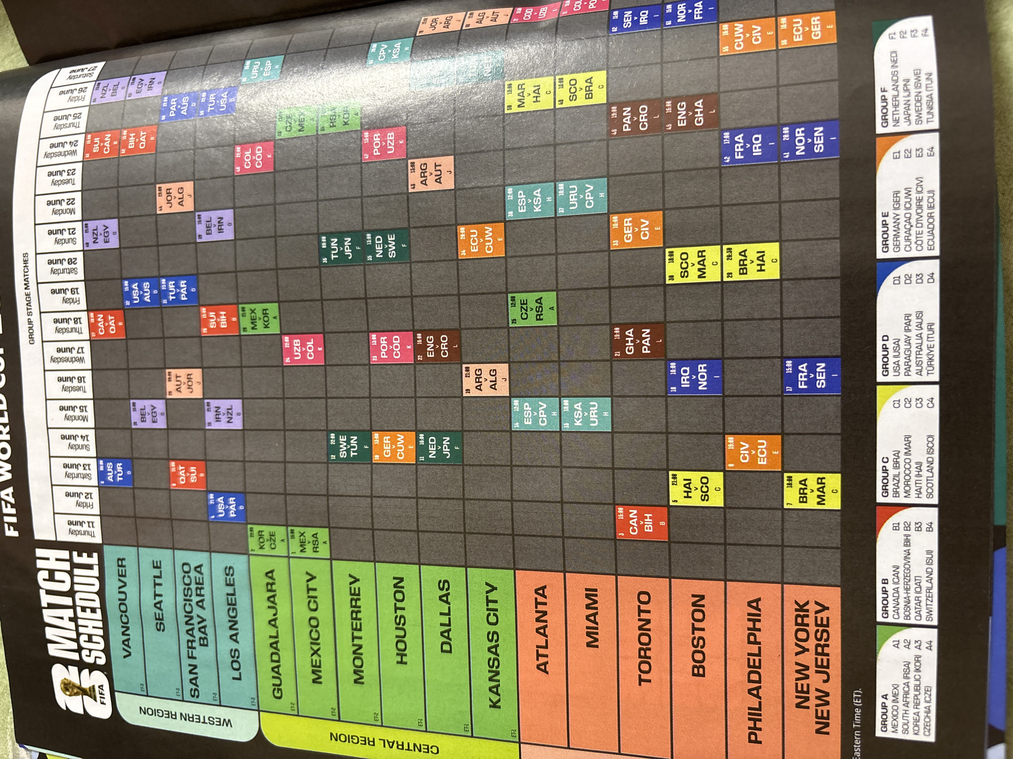 The image shows a FIFA World Cup match schedule. The schedule is presented as a grid with dates, times, and match pairings. The dates range from June 12th to June 27th, and the times are given in both local time and ET (Eastern Time). The matches are organized by location across various cities in North America, including Vancouver, Seattle, San Francisco, Los Angeles, Guadalajara, Mexico City, Monterrey, Houston, Dallas, Kansas City, Atlanta, Miami, Toronto, Boston, Philadelphia, and New York/New Jersey. The schedule also breaks down the matches by groups (Group A, B, C, D, E, F) and lists the participating teams for each group. The overall image appears to be a printed document, possibly a poster or a page from a magazine, with a dark background and brightly colored cells representing the matches. The text is legible, detailing match times, team abbreviations, and city locations. The context of the event is clearly the FIFA World Cup, with the prominent "FIFA WORLD CUP" title visible on the left side. There are no people, weather, or time of day cues depicted, only the organized information of the match schedule.