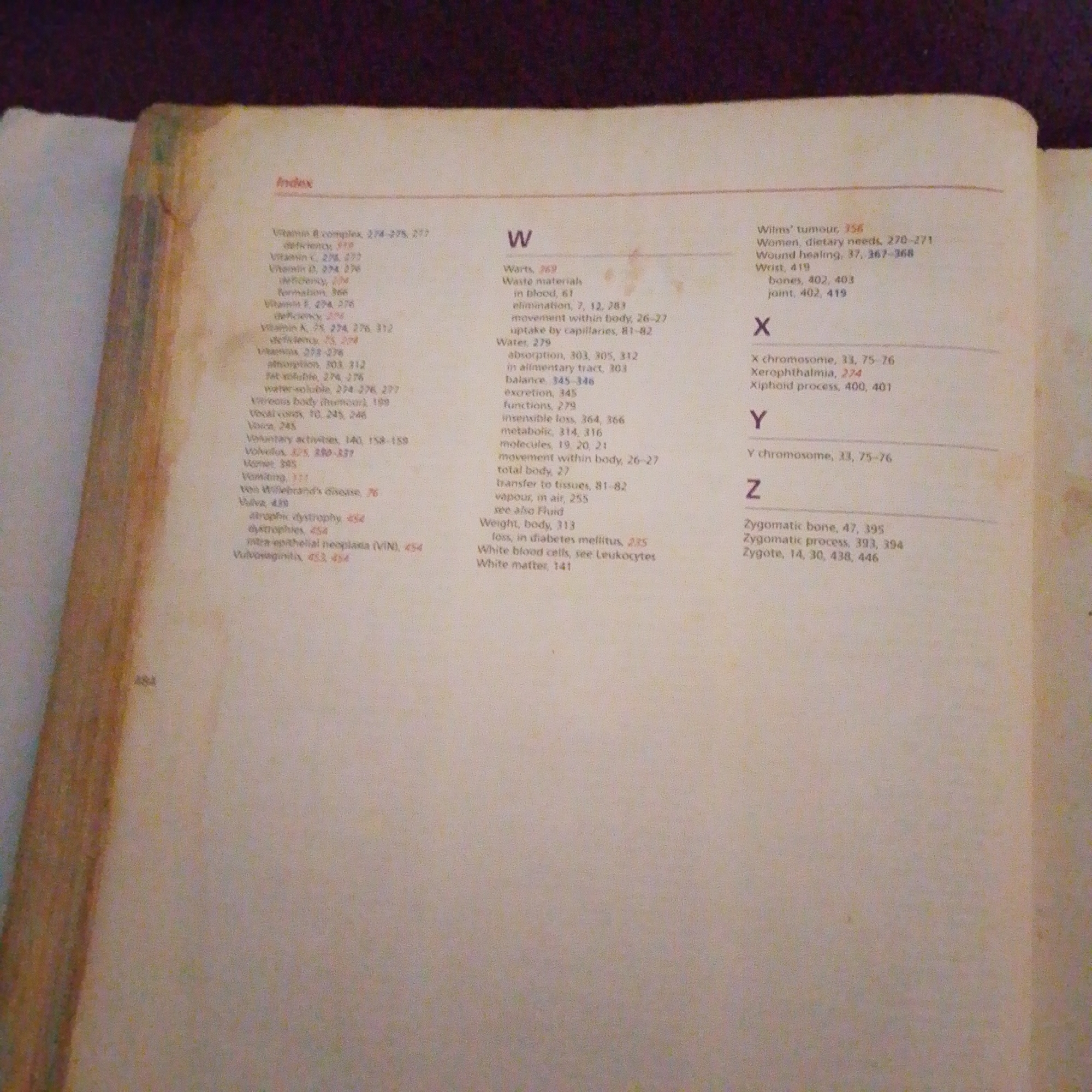 The image is a close-up, slightly angled shot of an open book, likely an index from a medical or scientific textbook. The pages are a light cream color, and the text is printed in black. The book appears to be well-worn, with some slight discoloration and creasing visible on the pages. The book is lying flat on a surface, with the spine to the left and the pages fanning out to the right. The background is dark and out of focus, suggesting the book is the sole subject of the photograph.
The text on the pages contains various entries, including "Vitamin B complex," "Vitamin C," "Vitamin D," "Vitamin E," "Vitamin K," "Vocal cords," "Voluntary activities," "Vomiting," "Vomitus," and "Vulva." There are also entries starting with the letters "W," "X," and "Y." The "W" section includes topics like "Warts," "Waste materials," "Water," and "Weight, body." The "X" section lists "X chromosome," "Xerophthalmia," and "Xiphoid process." The "Y" section includes "Y chromosome," and the "Z" section lists "Zygomatic bone," "Zygomatic process," and "Zygote." Many of these entries are followed by page numbers.
The image does not contain any information or visual cues related to Jalingo, Nigeria, or any other specific city.