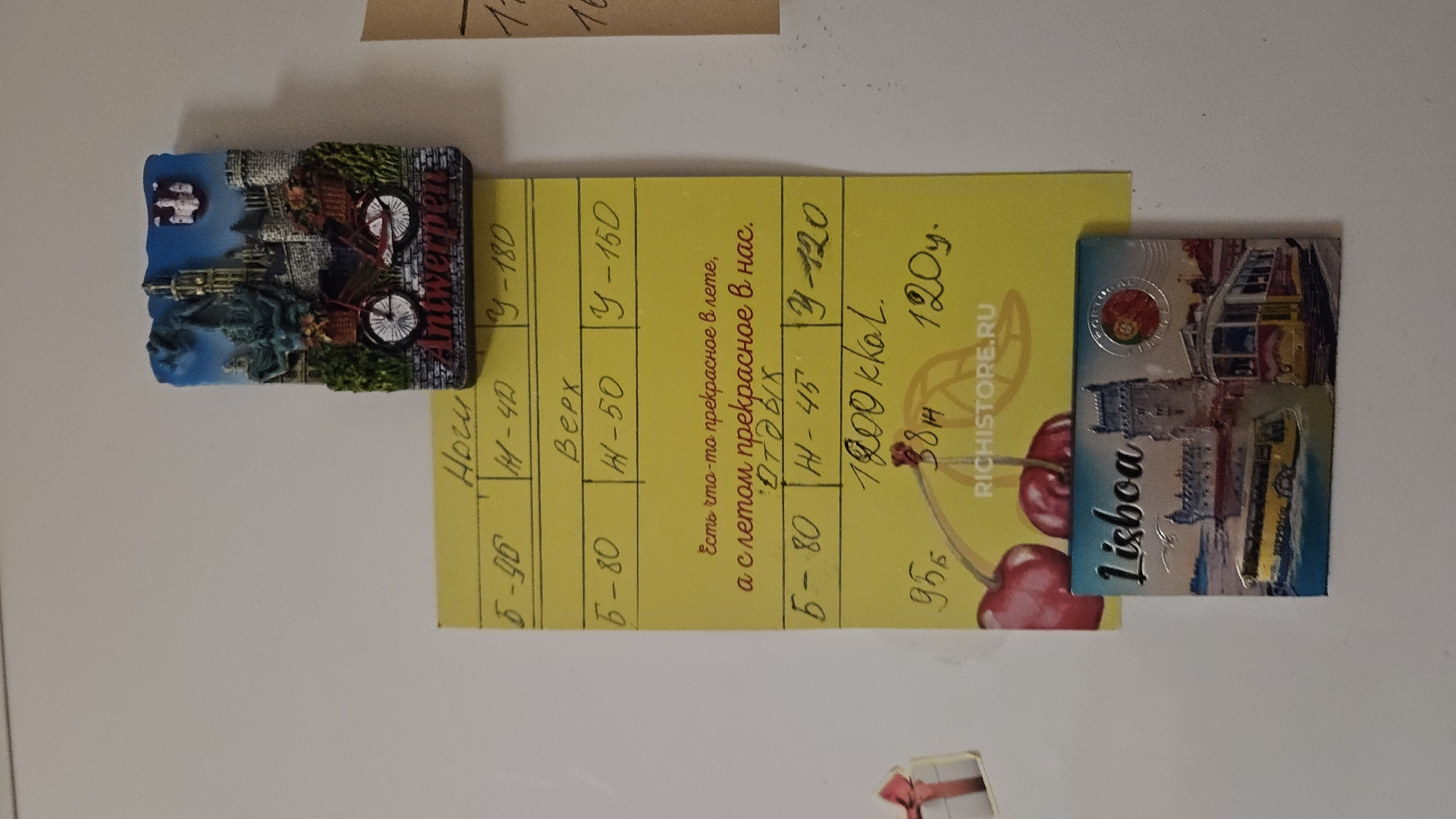 The image shows a white surface with various items attached. On the left is a 3D magnet of Antwerp, with a bicycle and city scene. To the right of this is a yellow paper with handwritten text and calculations, including a website "RICHISTORE.RU", calories, and cherry images. To the right of this is a 3D magnet of Lisbon, featuring a tram and cityscape. At the top and bottom are portions of other pieces of paper. The scene is simply an arrangement of magnets and paper. There is no indication that this scene is in Sevastopol, Ukraine.