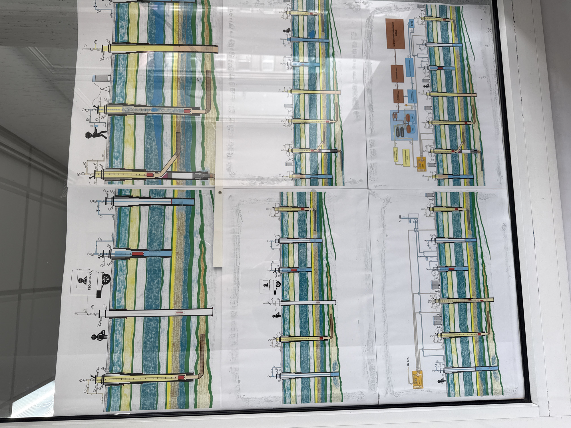 A poster composed of six individual sheets of paper, each depicting diagrams related to oil or gas extraction, is affixed to a window. The diagrams show vertical wells intersecting horizontal layers of ground depicted in yellow, blue, and green. Some diagrams show pumps, trucks labeled "геофизика" (geophysics), and figures of people. One diagram features a flowchart of oil extraction processes with labels like "ИНФРАСТРУКТУРА СБОРКИ И ОБРАБОТКИ ЗАПАД" (infrastructure for assembly and processing west) and "ТОПЛИВНЫЙ ПАРК" (fuel park). The poster is mounted on a white-framed window. The location in the city of Krasnoyarsk, Russia is unknown.