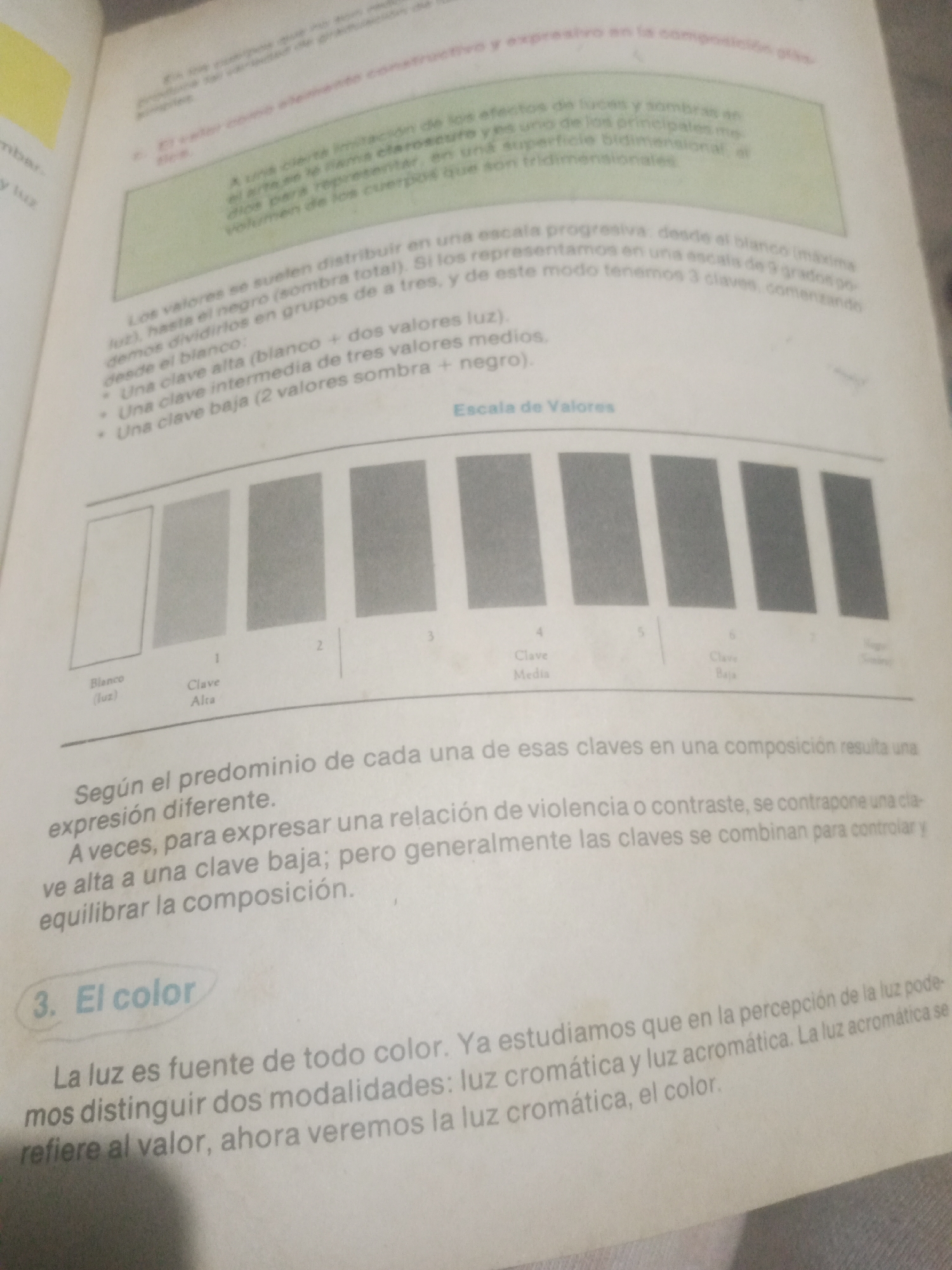The image is a close-up of a page from a book. The page is filled with text, primarily in Spanish, discussing concepts related to art and composition, specifically focusing on light, shadow, and color. There is a visual aid in the lower half of the page depicting a grayscale scale with bars labeled with different values, intended to illustrate a range of light and dark tones. The text discusses how these values are distributed, mentions "high," "medium," and "low" keys, and explains that these keys can be used to express different emotions or relationships in a composition. The bottom section of the text introduces the concept of color, stating that light is the source of all color and distinguishing between chromatic and achromatic light.
The image does not contain any visual information that would allow for the identification of a specific location in Santa Ana, Venezuela, or any details about people, objects, actions, interactions, or the environment outside of the book itself.