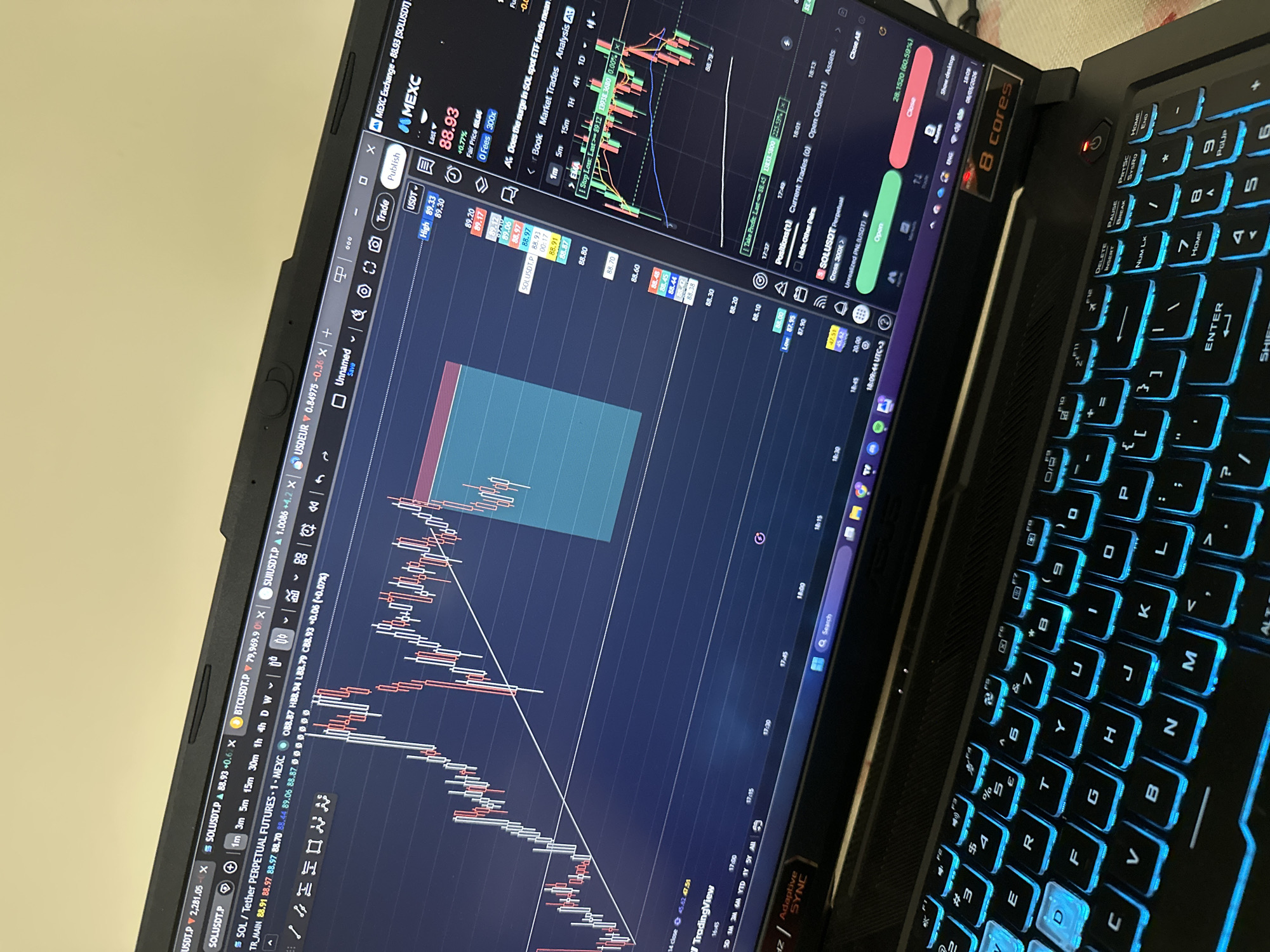 The image shows a close-up of a laptop screen displaying financial trading charts and data. The screen shows trading software, possibly TradingView, with candlestick charts, trend lines, and order boxes related to cryptocurrency trading. The active trading pair is SOL/USDT (Solana against Tether), and the MEXC exchange is displayed on the screen. The keyboard of the laptop is visible, with backlit keys. The laptop bears an "8 cores" sticker, indicating its processor type. The physical environment is not discernible, so the location in Varna, Bulgaria, cannot be confirmed or provided. The presence of people, specific objects, or actions beyond the laptop display is not visible.
