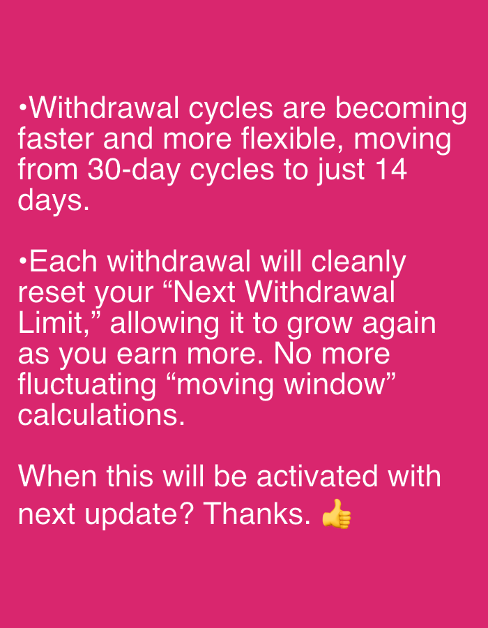 The image is a digital text post with a solid pink background. The text is written in white and consists of bullet points outlining changes to withdrawal cycles and limits. Specifically, withdrawal cycles are becoming faster and more flexible, moving from 30-day cycles to 14 days. Additionally, each withdrawal will reset the "Next Withdrawal Limit," allowing it to grow again as the user earns more. The post concludes with a question: "When this will be activated with next update? Thanks" and includes a thumbs-up emoji.