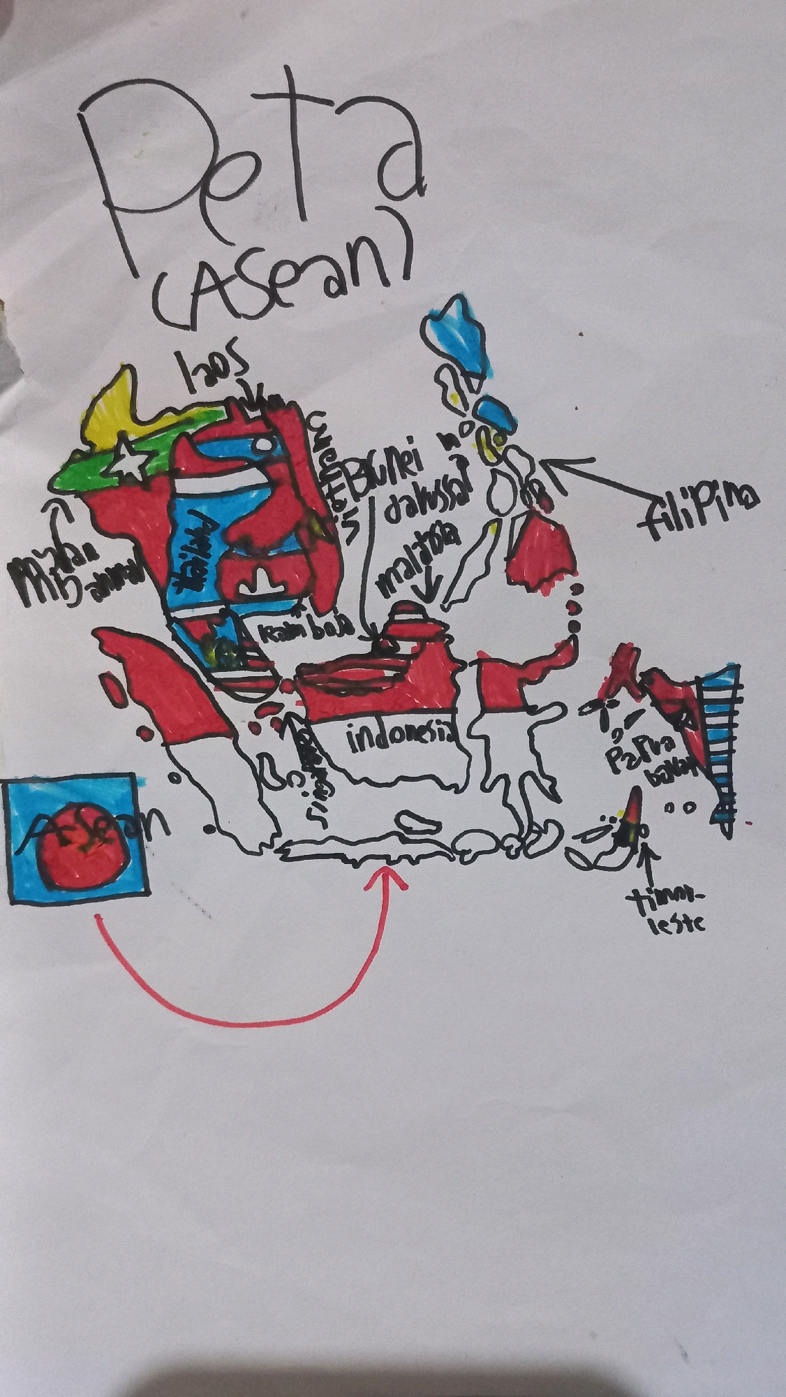 The image is a hand-drawn map on white paper, depicting Southeast Asian countries, with a title "Peta (ASEAN)". Several countries are labeled and colored. To the left, a smaller inset shows a blue square with a red circle containing a red star or flower, labeled "Brunei". Other labeled countries include "Laos", "Myanmar", "Thailand", "Vietnam", "Kuala lumpur", "Indonesia", "Filipina", "Malaysia", "Pa-fpa barat", and "Timor-leste". Red arrows indicate a circular motion. The drawing is amateurish and colorful, with some parts sketched more clearly than others. There is no discernible indication of the city of Bangkinang, Indonesia.