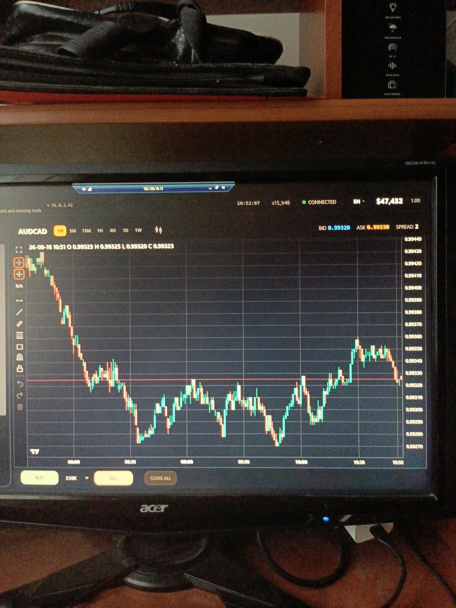 A computer monitor displays a financial trading platform. The screen shows a candlestick chart with various indicators and timeframes. The chart depicts the AUD/CAD currency pair's performance on September 26, 2016, with specific price points and volume data visible. Several buttons, including "BUY," "SELL," and "CLOSE ALL," are present at the bottom of the screen. The monitor is placed on a wooden surface, and in the background, a black bag and other objects are visible. The scene appears to be an indoor setting, likely a home office or personal workspace. The location of Ухманы, Russia is not indicated in the image.