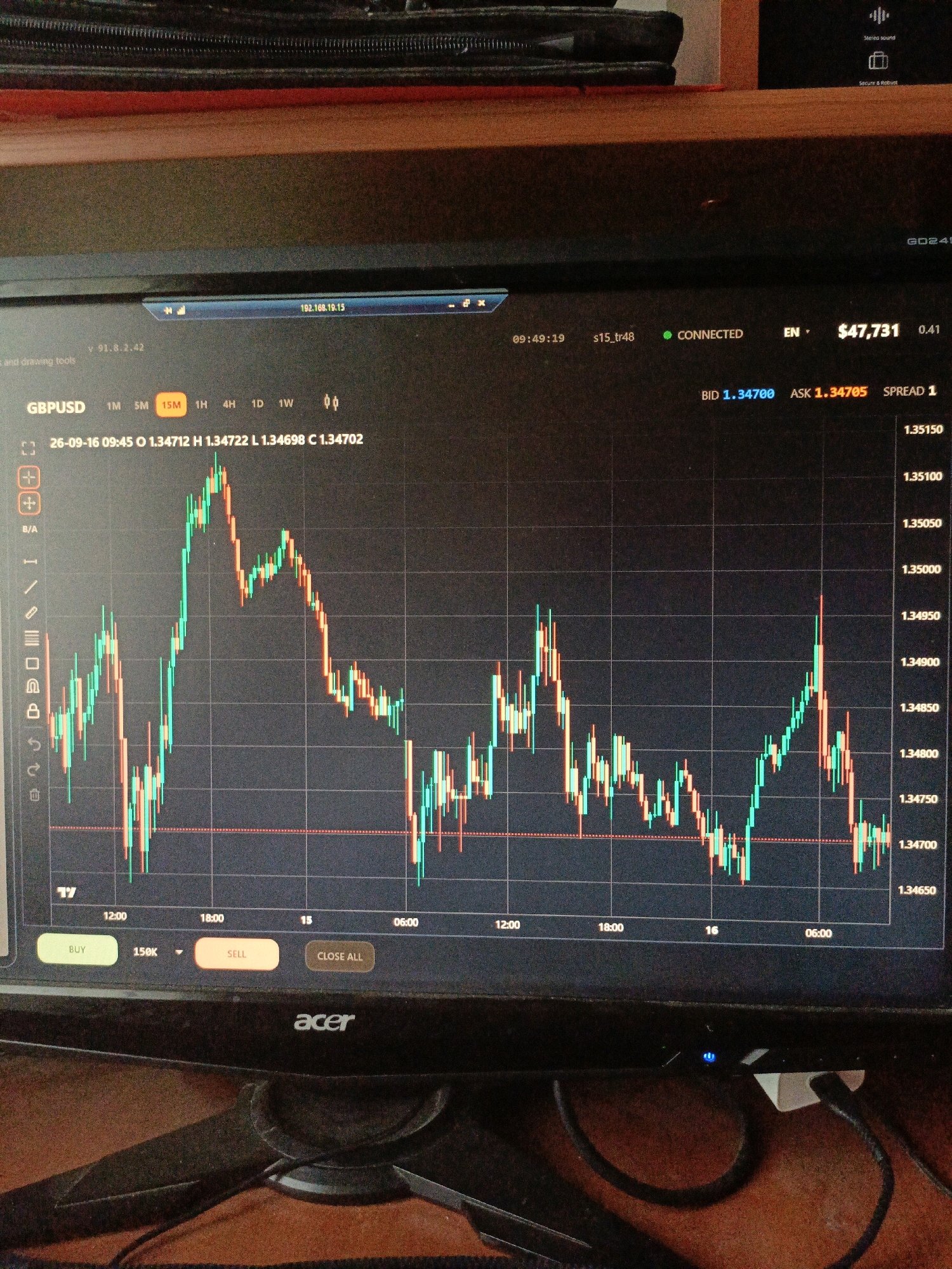 The image shows a computer monitor displaying a candlestick chart of the GBPUSD currency pair. The chart indicates price movements over time, with green candles representing upward price movement and red candles representing downward price movement. The time frame is set to 15 minutes, and the date is September 26, 2016. The screen also shows trading information such as bid and ask prices, spread, and account balance. Below the chart, there are buttons for "BUY", "SELL", and "CLOSE ALL", as well as a volume indicator. The monitor is identified as an Acer brand. The overall environment suggests a financial trading setup. There is no information in the image that would allow for determining the location in the city of Ухманы, Russia.