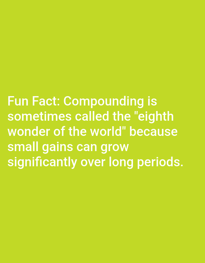 This is a close-up, slightly off-center shot of text on a solid lime green background. The text, in white, reads: "Fun Fact: Compounding is sometimes called the "eighth wonder of the world" because small gains can grow significantly over long periods." There are no people, objects, or discernible environmental details beyond the text and its background. The image provides no information about the city of Lagos, Nigeria.