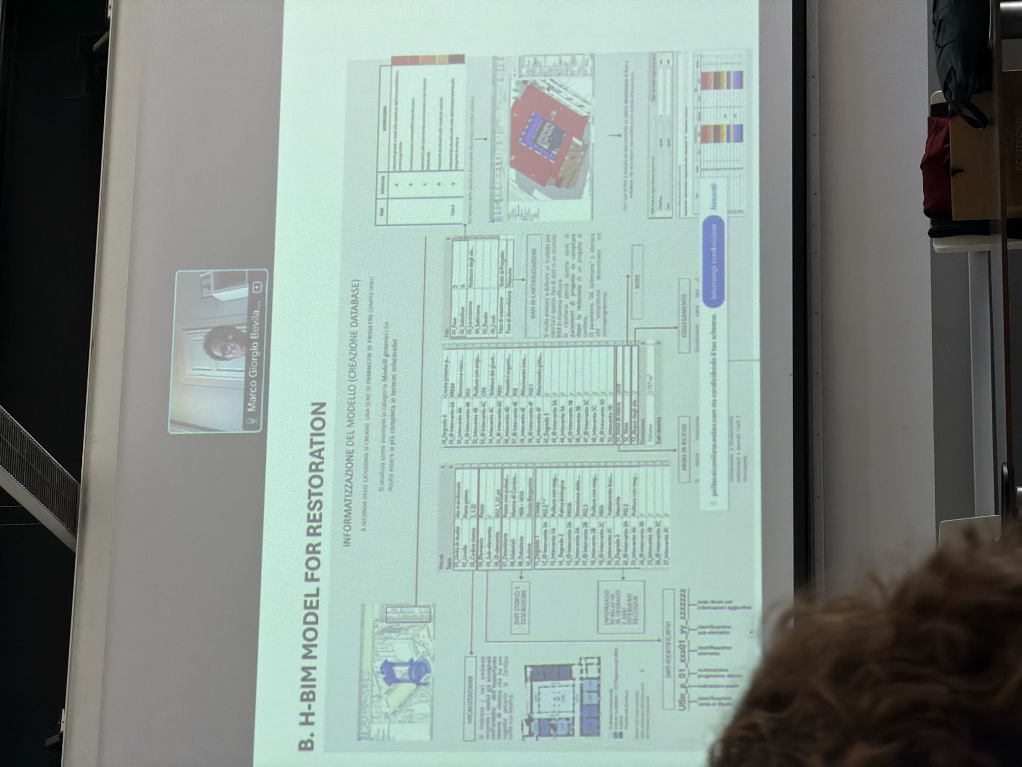 Here's a description of the image:
**Scene:** The image depicts a projected presentation slide. The slide title reads "B. H-BIM MODEL FOR RESTORATION". A video call is active in the upper left corner showing a man.
**Subjects:** The presentation appears to focus on the "Informatizzazione del modello (Creazione Database)" which translates to model digitization (database creation). The slide contains various diagrams, charts, and textual information related to the topic. These elements relate to the organization and categorization of information within a digital model for restoration.
The slide has a section on the location, with details on a specific location. This location is the Cartusa in Milan, Italy.
The presentation seems to be discussing different elements of building information modeling (BIM) in the context of restoration projects. The image shows various categories and parameters that are part of a BIM model. The slide outlines data related to the building's history and description, details necessary for restoration. It lists building elements, their associated conditions, and necessary interventions. It mentions a "database creation," part of the broader model informatization.
**Objects:** The slide contains flowcharts, tables, and various diagrams. Also visible is a person sitting in the bottom right corner, with their hair visible. There is also a water bottle and the edge of a desk on the right edge.
**Actions:** The presentation being shown is related to BIM for restoration. A video call is active, indicating a remote presentation or a virtual meeting.
**Environment:** The image appears to be captured within an indoor setting. Likely a presentation or meeting room, given the projection screen. The overall context points to a training or educational environment, possibly a university.
