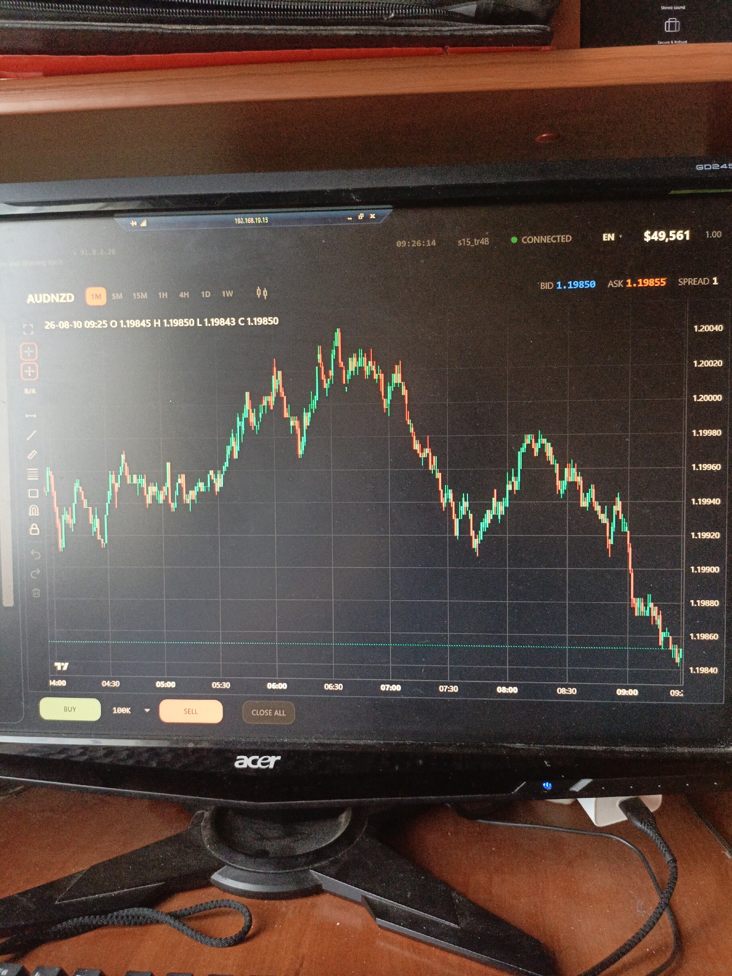 The image shows a computer monitor displaying a financial trading platform. The screen shows a candlestick chart for the currency pair AUDNZD, with time stamps and price levels visible. On the left side of the screen, there are icons for drawing tools. At the bottom of the screen, there are buttons for "BUY", "SELL", and "CLOSE ALL". The monitor is placed on a wooden desk, and part of a keyboard is visible in the foreground. The environment appears to be an indoor setting, likely a home office or personal workspace. There is no indication of the city of Ухманы, Russia in the image.