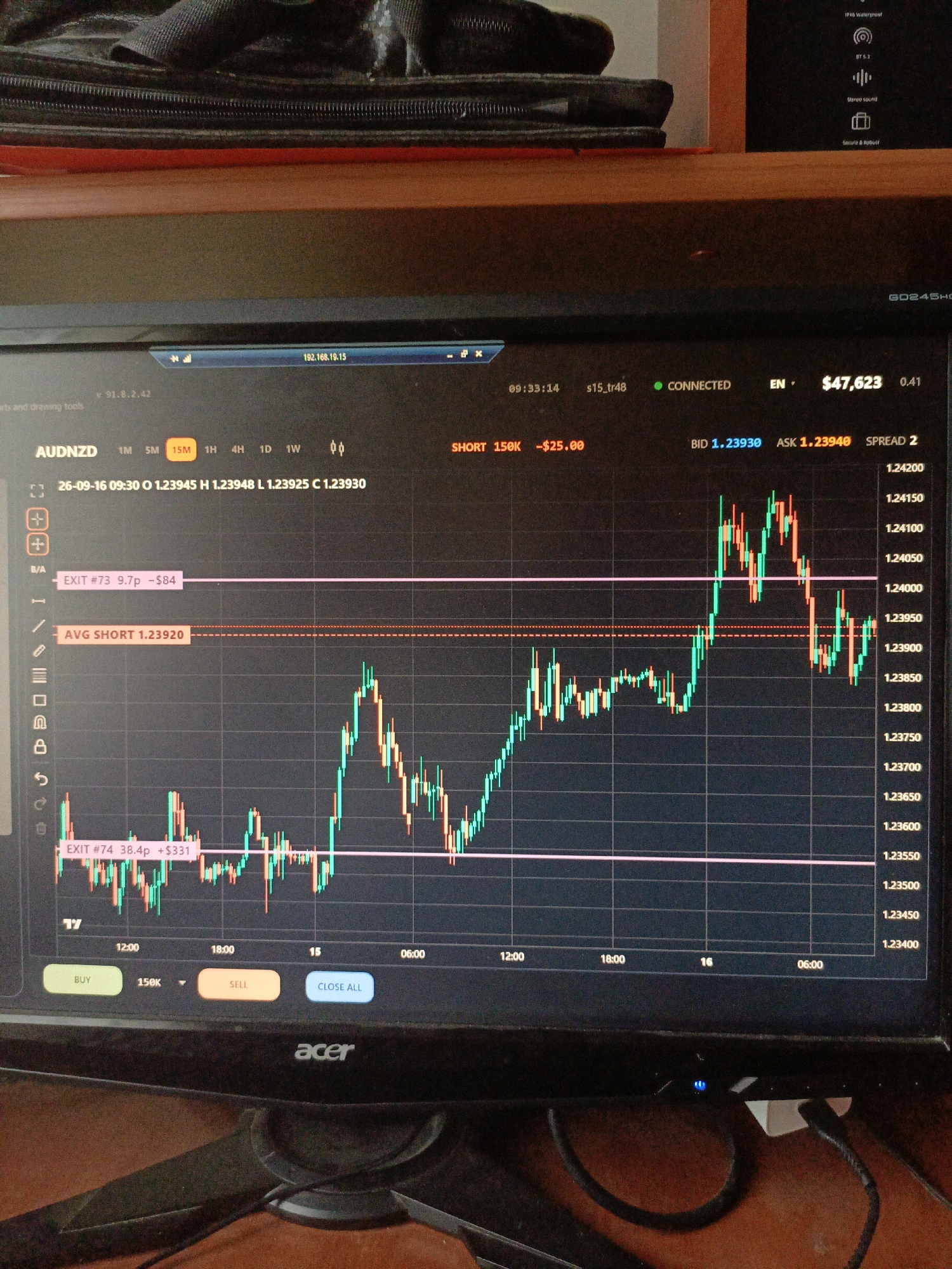 The image shows a close-up, slightly angled shot of a computer monitor displaying a financial trading platform. The platform shows a candlestick chart for AUDNZD, with time intervals of 15 minutes selected. Horizontal lines on the chart indicate trading entries or exits, with one labeled "AVG SHORT 1.23920". The screen also shows trade execution details, account balance ($47,623), and bid/ask prices. The monitor is an Acer brand, indicated by its logo at the bottom. The background shows part of a desk with some cables and a blurred section of what appears to be a bag. The scene is indoors, likely in a home or office environment, and does not contain any elements that would allow for the determination of its location within the city of Ухманы, Russia. There are no people visible in the image.