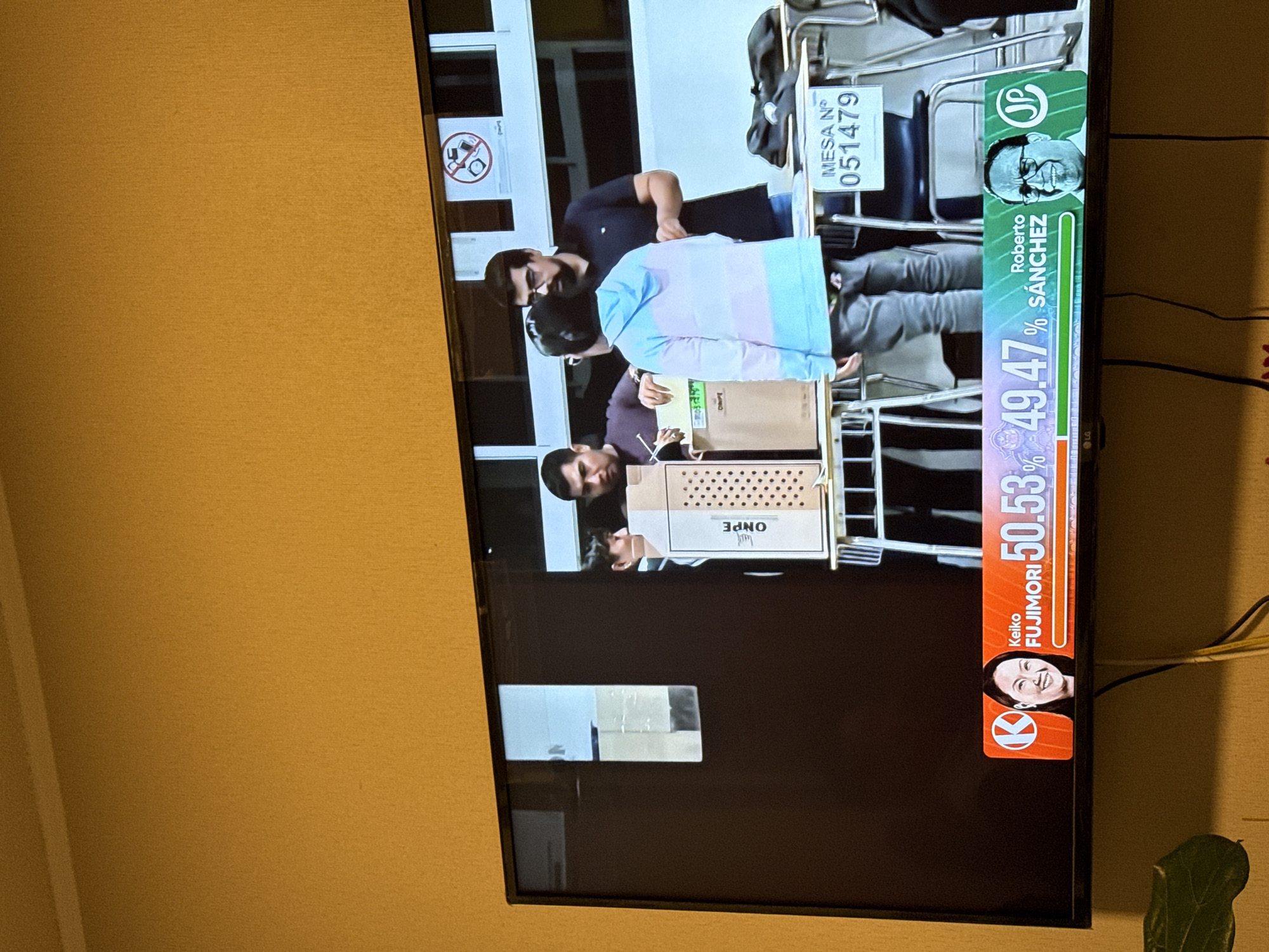 The image shows a television screen displaying election results. On the screen, a graphic at the bottom indicates that Keiko Fujimori has 50.53% of the vote, while Roberto Sánchez has 49.47%. The graphic also features portraits of both candidates. In the background of the screen, three men and a person wearing a hooded sweatshirt are visible, seemingly at a polling station. One man is looking at the camera, another is looking down, and the person in the sweatshirt is seen from behind. There are also boxes and tables present, suggesting an indoor location. A sign on the wall behind them shows a no-phones symbol. The environment appears to be a dimly lit room, likely a public building. The television screen itself is placed on a surface, with cables visible below it. The backdrop outside the screen is a textured, yellowish wall. The image was taken from a room with a plant in the foreground. The context of election results from the city of Santiago de Surco, Peru, is provided.