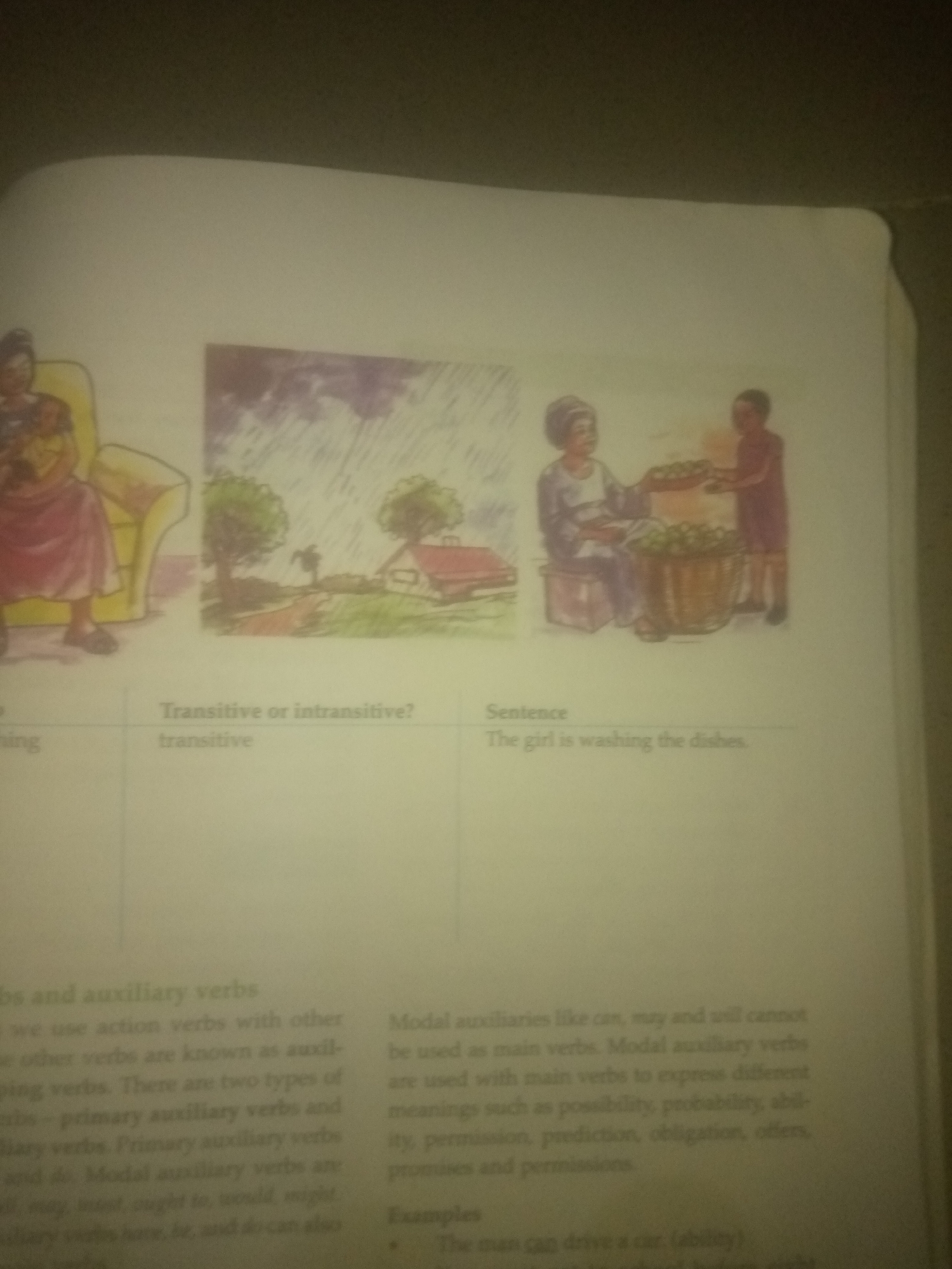 The image shows a page from a book with text and illustrations. The illustrations appear to be watercolor drawings. One illustration depicts a person sitting in a chair with a child, while another shows a rainy scene with a house and a person walking in the distance. A third illustration features two people, one holding a basket of fruit. Below these illustrations are columns of text, with headings like "Transitive or intransitive?" and "Sentence." The text discusses verbs, including auxiliary verbs and modal auxiliaries. There is no information in the image that relates to the city of Jauro Yinu, Nigeria.