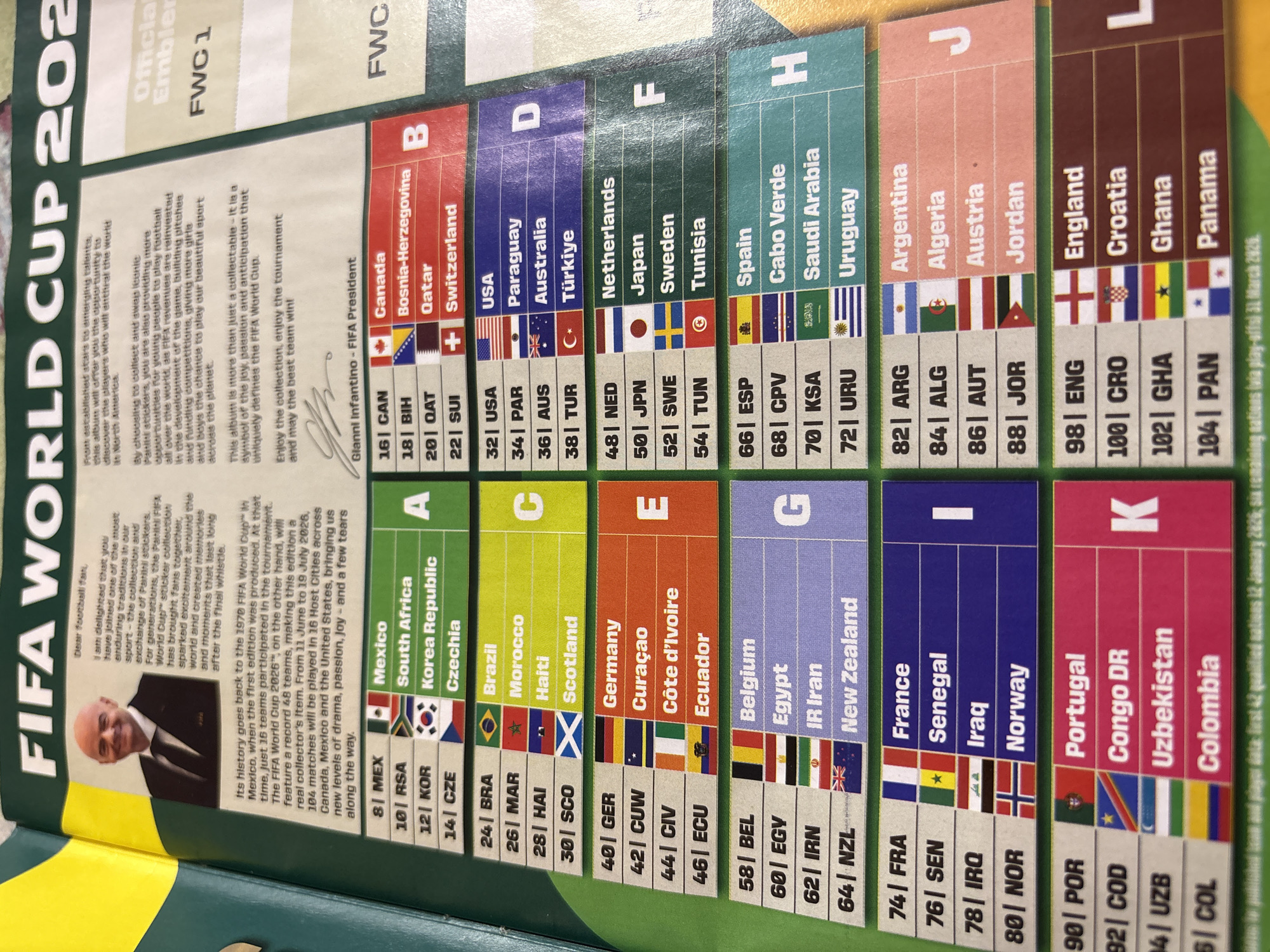This image is a detailed photograph of an open book, specifically a FIFA World Cup sticker album. The book displays a section of a page with a list of countries and their flags, organized by category. The heading at the top of the page reads "FIFA WORL CUP 202" followed by what appears to be a partial number, likely "2026". There is a portrait of a man in a suit and tie, identified as Gianni Infantino, FIFA President. The text above the portrait is a message from the president. Below the portrait, there is historical information about the FIFA World Cup. The main body of the page is a grid listing country codes (e.g., MEX, RSA, KOR), country names (e.g., Mexico, South Africa, Korea Republic), and corresponding national flags. These entries are grouped into colored sections with letter designations (e.g., A, B, C, D, E, F, G, H, I, J, K, L). The bottom of the page has a line of text indicating that the list includes qualified nations and remaining nations via play-offs. There is no indication of the location being Ветлужский, Russia, or any specific city or geographical location within Russia. The image is well-lit and the details are clear.