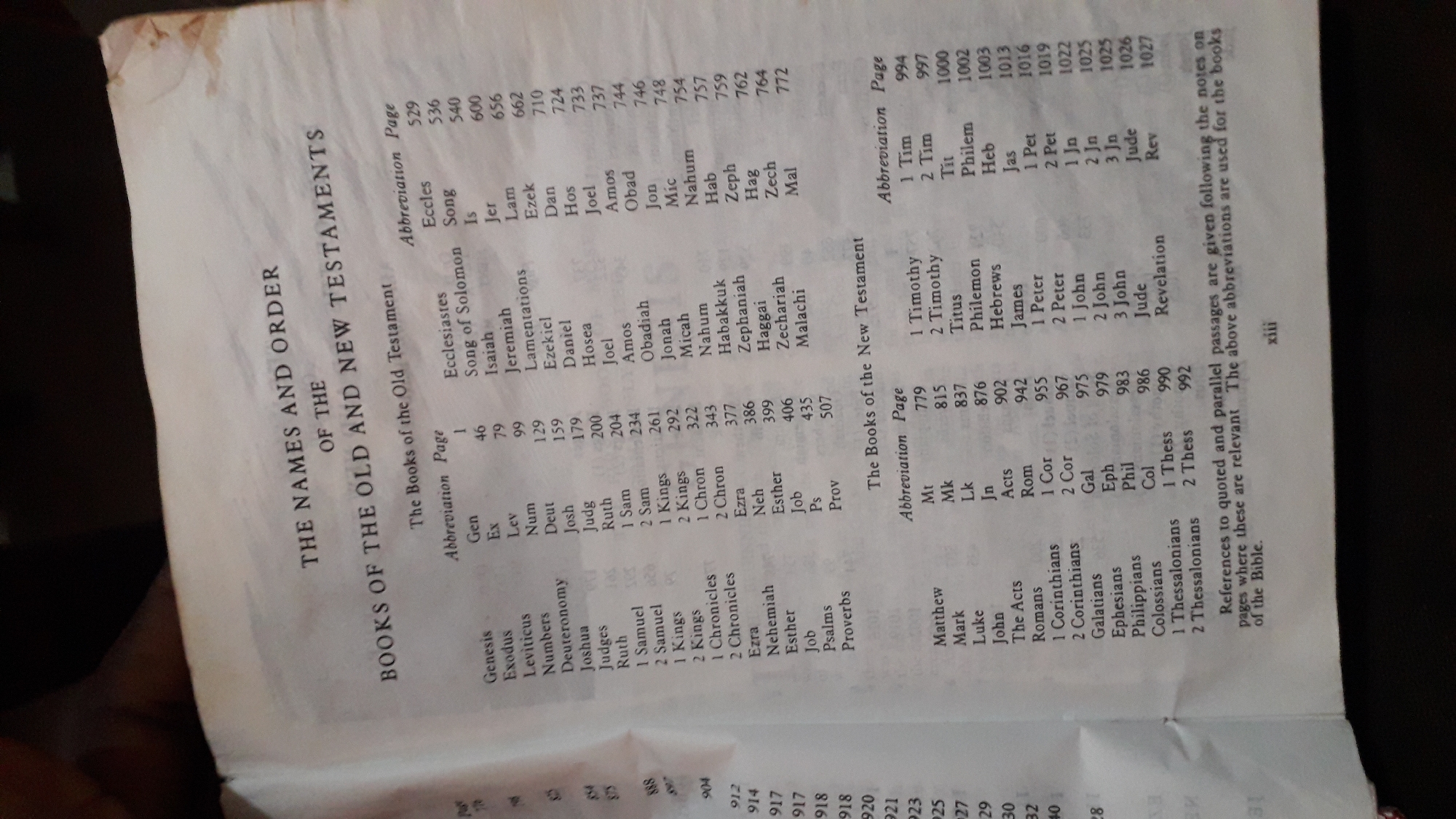 The image shows a close-up of an open book, displaying a list of the "Names and Order of the Books of the Old and New Testaments." The left page lists the books of the Old Testament with their abbreviations and page numbers, followed by a partial list of New Testament books. The right page continues the list of New Testament books, also with abbreviations and page numbers. Below the New Testament list, there is a note about references and abbreviations. The text is in English and appears to be from a printed Bible index or concordance. The book is lying flat, and the background is dark and out of focus, suggesting it might be a photograph taken in low light conditions. The image is framed in a way that emphasizes the printed text, with the edges of the pages and some surrounding dark area visible. There is no discernible information in the image that would indicate a location in Nkpor, Nigeria, or any specific environmental context beyond what is typical of a book.