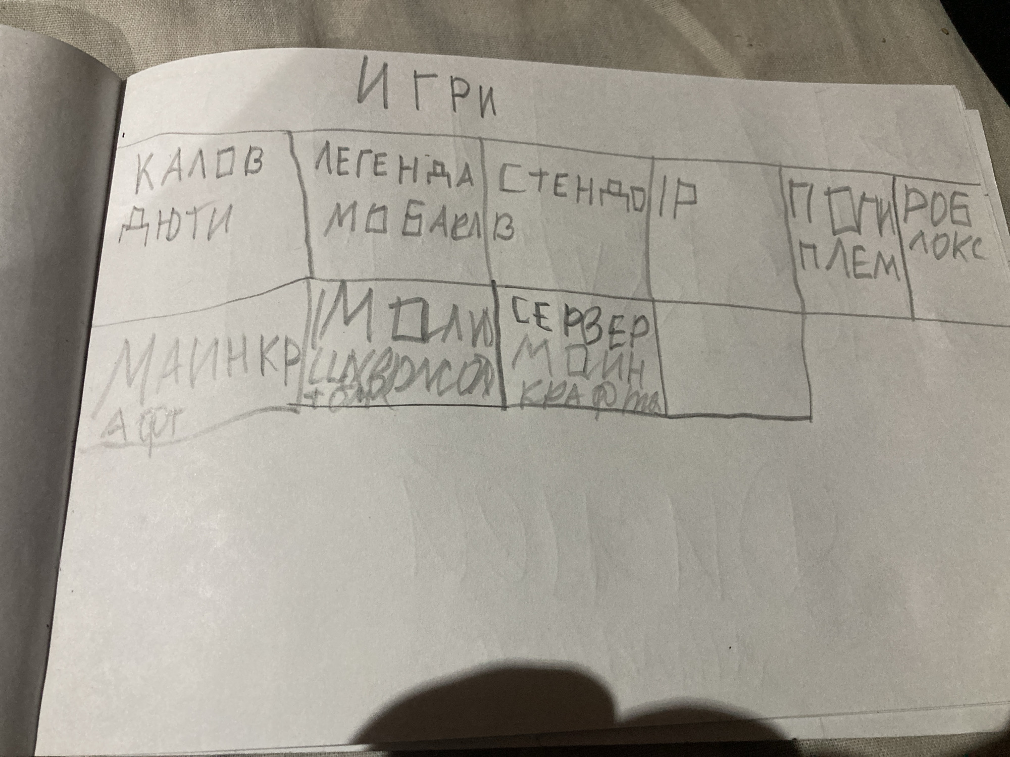 Memory