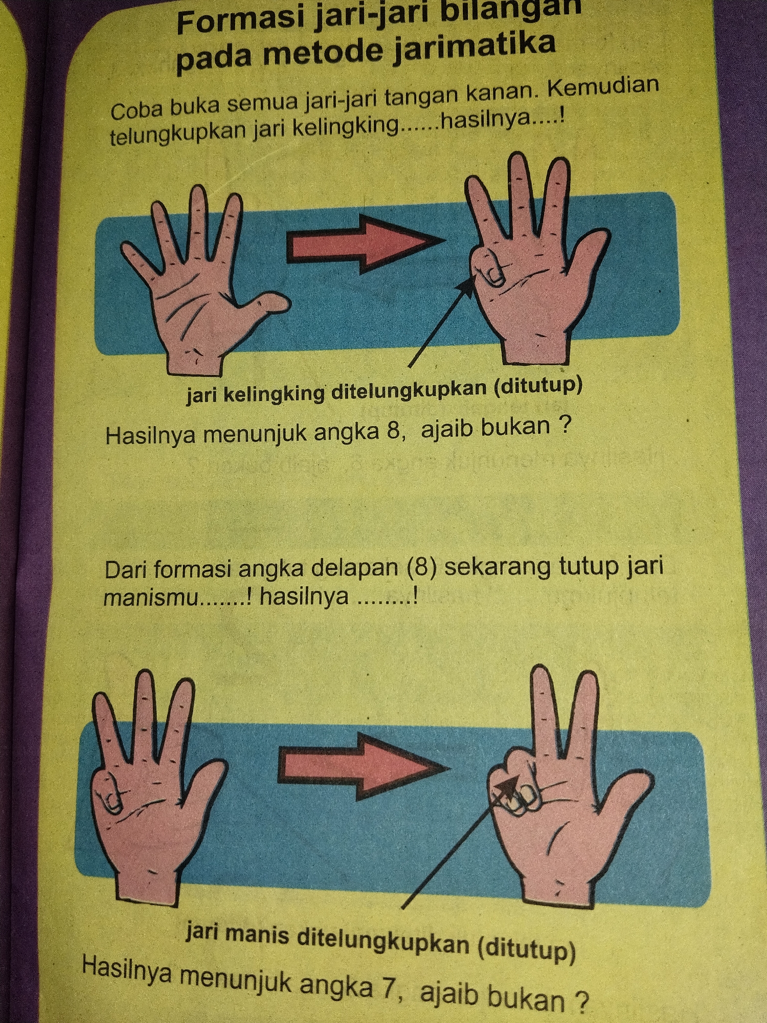 The image shows a page from a book or pamphlet explaining a finger-counting method called "jarimatika". The page is divided into two sections, each illustrating a step.
The top section instructs the user to open all fingers on their right hand and then close the pinky finger, resulting in the formation of the number 8. This is shown visually with two illustrations of a hand. The first hand has all fingers extended. An arrow points to the second hand, where the pinky finger is folded down, and the other fingers are extended, forming the numeral 8. The text below this illustration reads "jari kelingking ditelungkupkan (ditutup) Hasilnya menunjuk angka 8, ajaib bukan ?" which translates to "pinky finger is closed (covered) The result points to the number 8, amazing isn't it?".
The bottom section instructs the user, starting from the formation of the number 8, to close the ring finger. This is shown visually with two illustrations of a hand and an arrow. The first hand is depicted with the pinky finger closed and the other fingers extended (representing 8). An arrow points to the second hand, where both the pinky and ring fingers are closed, and the thumb, index finger, and middle finger are extended, forming the numeral 7. The text below this illustration reads "Dari formasi angka delapan (8) sekarang tutup jari manismu.......! hasilnya ......!" which translates to "From the formation of the number eight (8) now close your ring finger.......! the result ......!". Below this, it says "Hasilnya menunjuk angka 7, ajaib bukan ?" which translates to "The result points to the number 7, amazing isn't it?".
The background of the page is yellow, with blue rectangular boxes containing the hand illustrations. There are also purple borders on the left and top edges of the page.
There are no people or any indication of a specific location in Bandung City, Indonesia. The image is solely focused on the instructional content.