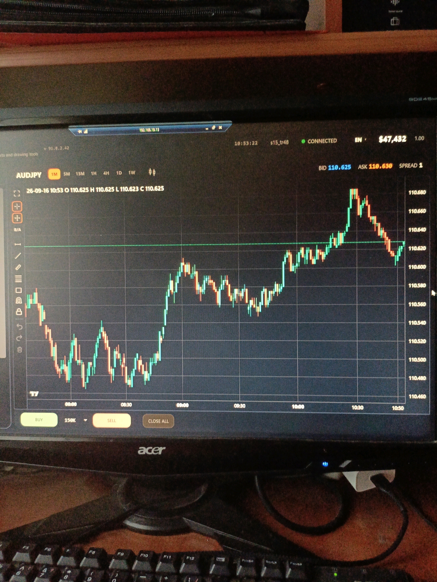 The image shows a computer monitor displaying a financial trading platform. The platform shows a candlestick chart for AUDJPY, with time and price data. The current time displayed is 10:53:22. The chart shows trading activity with red and green candlesticks, indicating price movements. On the right side of the screen, there is a price scale ranging from 110.460 to 110.680. Below the chart, there are buttons for "BUY", "SELL", and "CLOSE ALL". The computer monitor is placed on a desk, with a keyboard in the foreground. There are cables connected to the monitor. The overall environment appears to be an indoor setting, likely a home office or workspace. There is no visual information within the image to suggest the location is in the city of Ухманы, Russia.