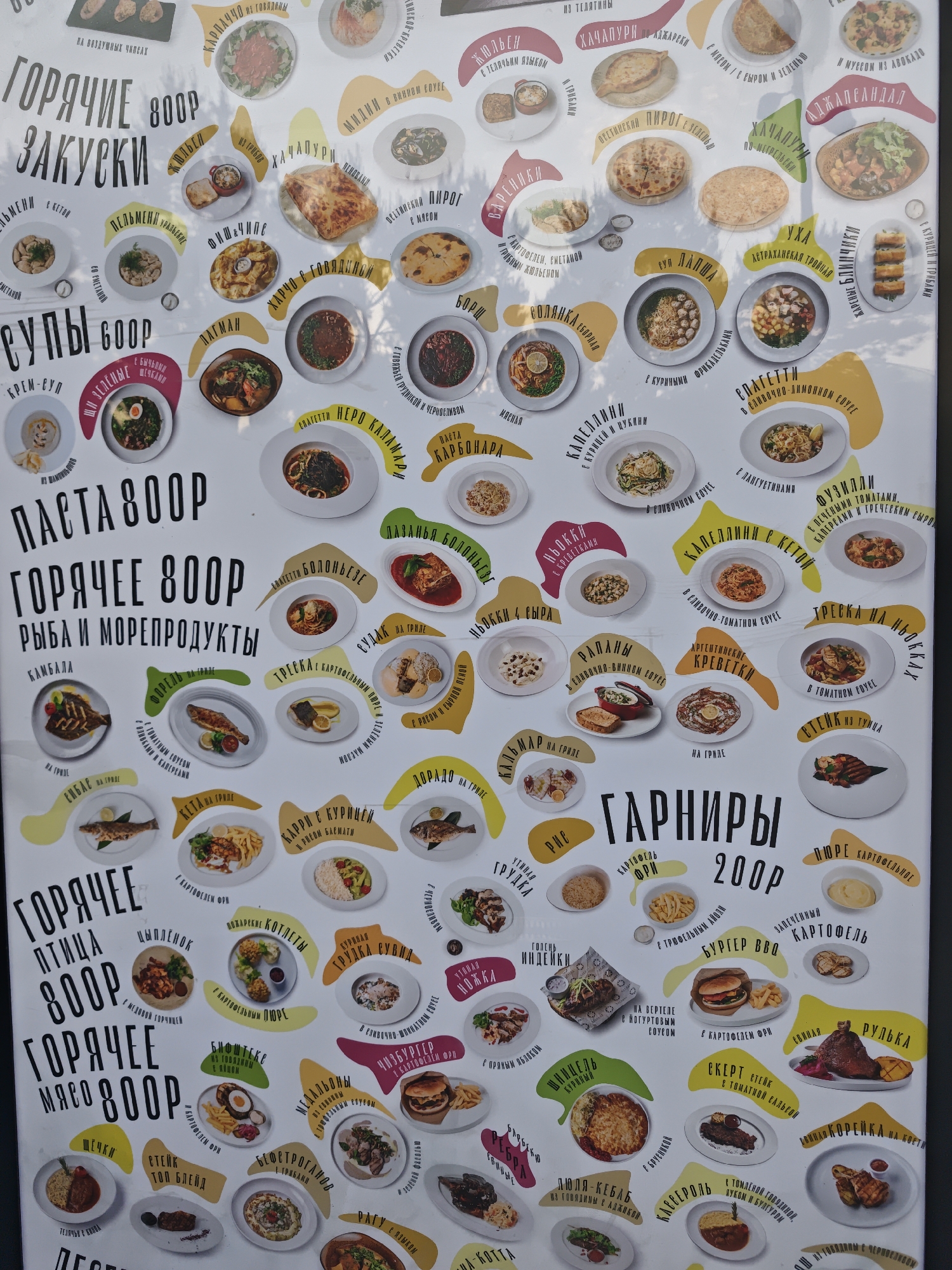 Here is a detailed description of the image:
The image is a close-up shot of a menu board, likely posted at a restaurant or café. The text on the board is in Russian, offering a range of dishes grouped into categories such as hot appetizers, soups, pasta, hot seafood, hot poultry, and hot meat dishes. Prices are prominently displayed for each category (800 rubles), as well as for sides (200 rubles). Each dish is accompanied by its name and description, with many including small images.
Various dishes are listed, including traditional foods like "Khachapuri," "Borsch," and "Pelmeni," as well as international cuisine like pasta and burgers.
The environment is not discernable beyond the menu board itself.