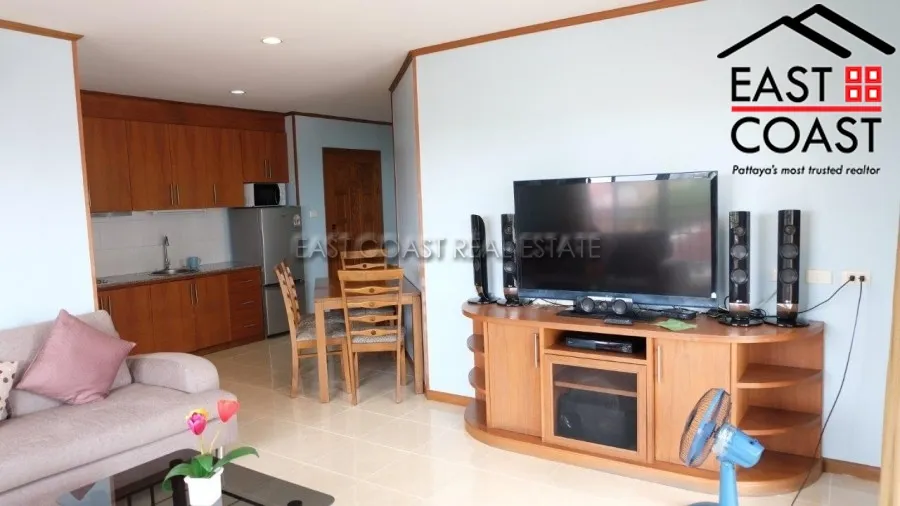Euro Condo