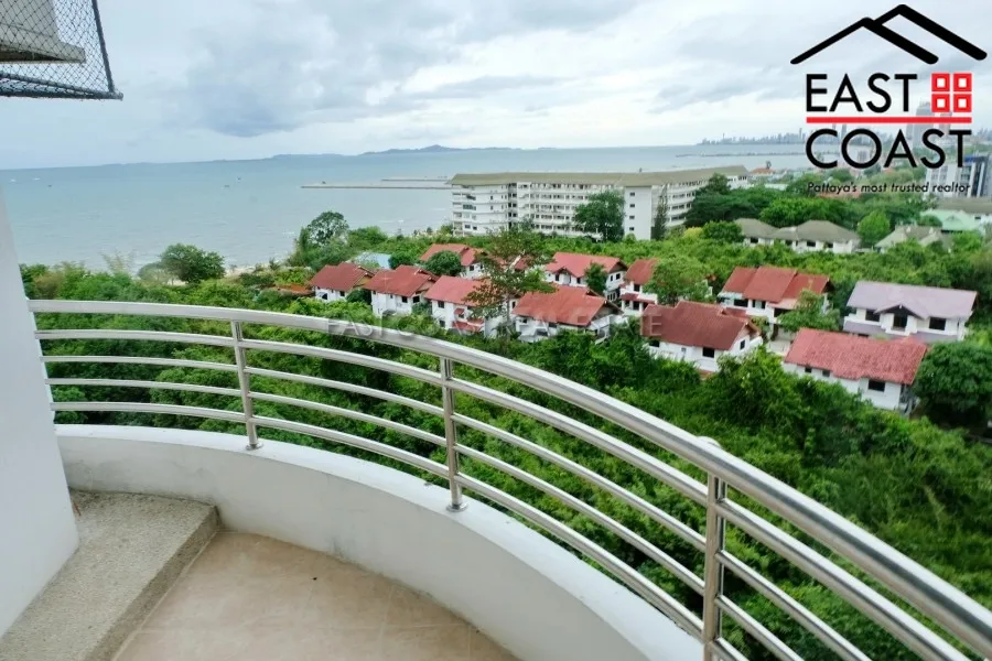 Grand View