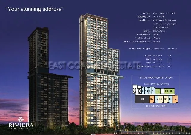 Riviera Wongamat - Prices from 1,800,000 Baht photo 9
