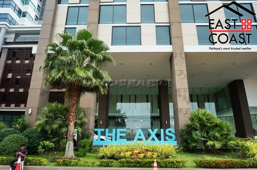 The Axis