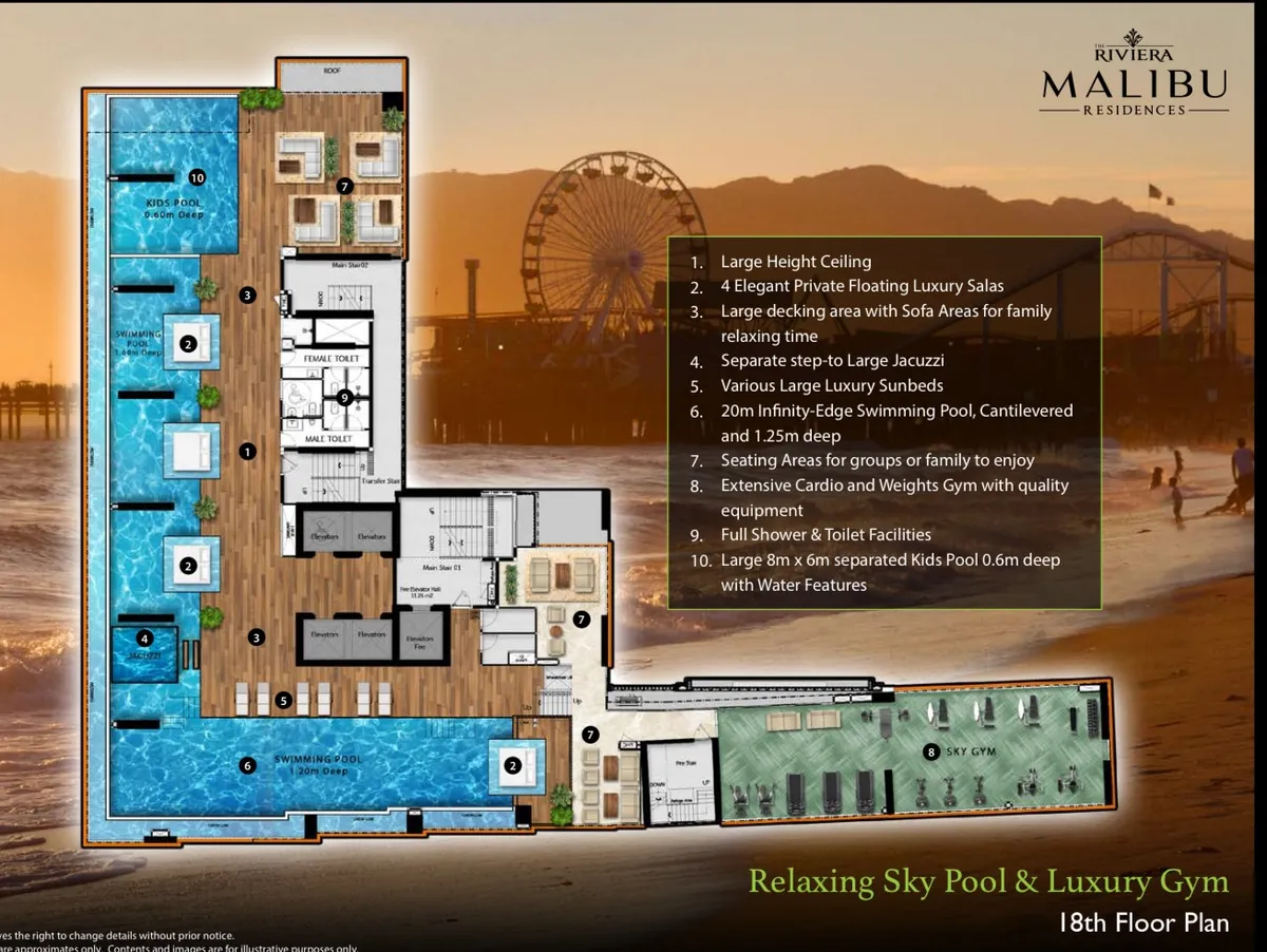 One bedroom condo for sale in Riviera Malibu photo 18
