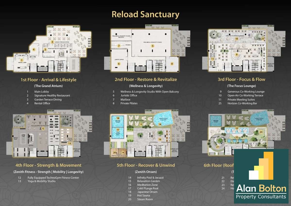 Brand New Off-plan Pool View 3 Bed 2 Bath Condo In South Pattaya photo 11