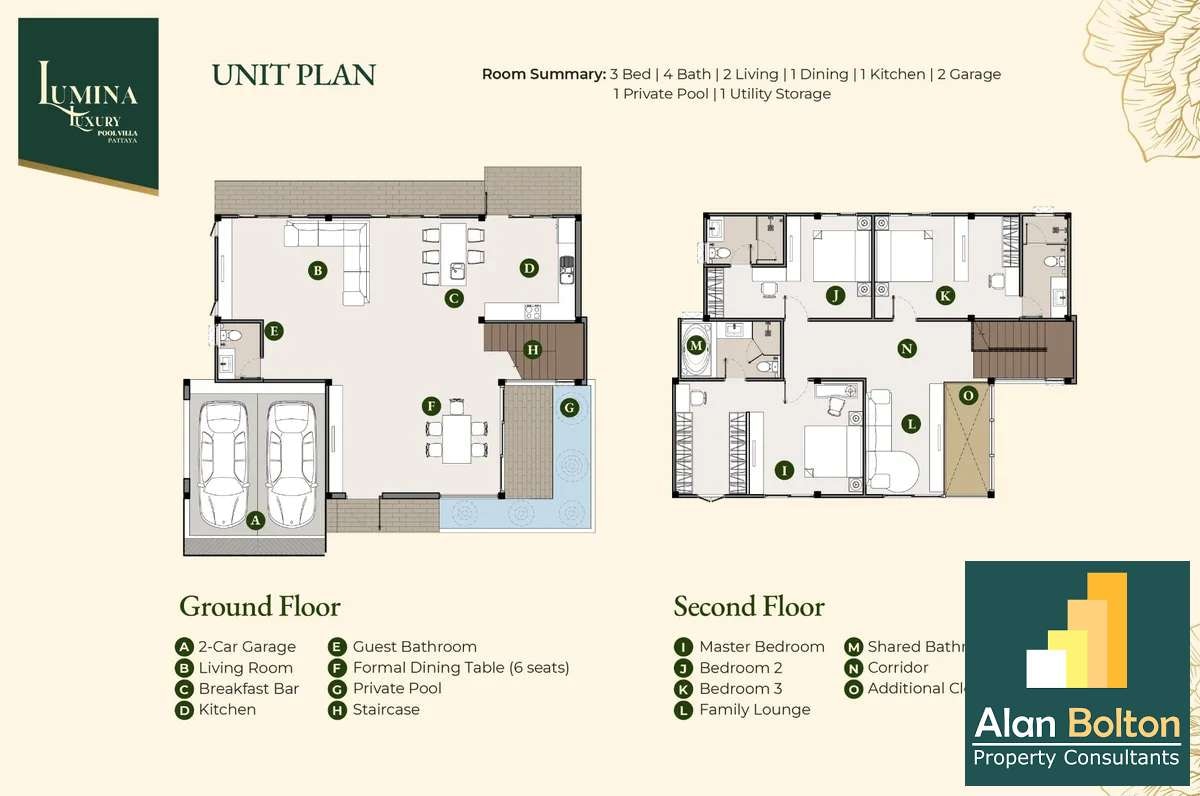 Brand New Pre Sale Modern Luxury 3 Bed 4 Bath Pool Villa For Sale In East Pattaya photo 6