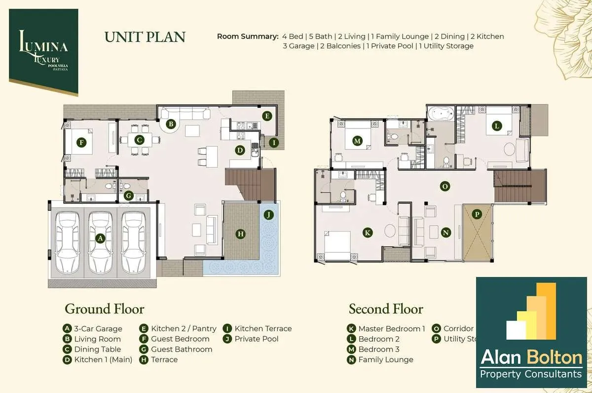 Brand New Pre Sale Modern Luxury 4 Bed 5 Bath Pool Villa For Sale In East Pattaya photo 7