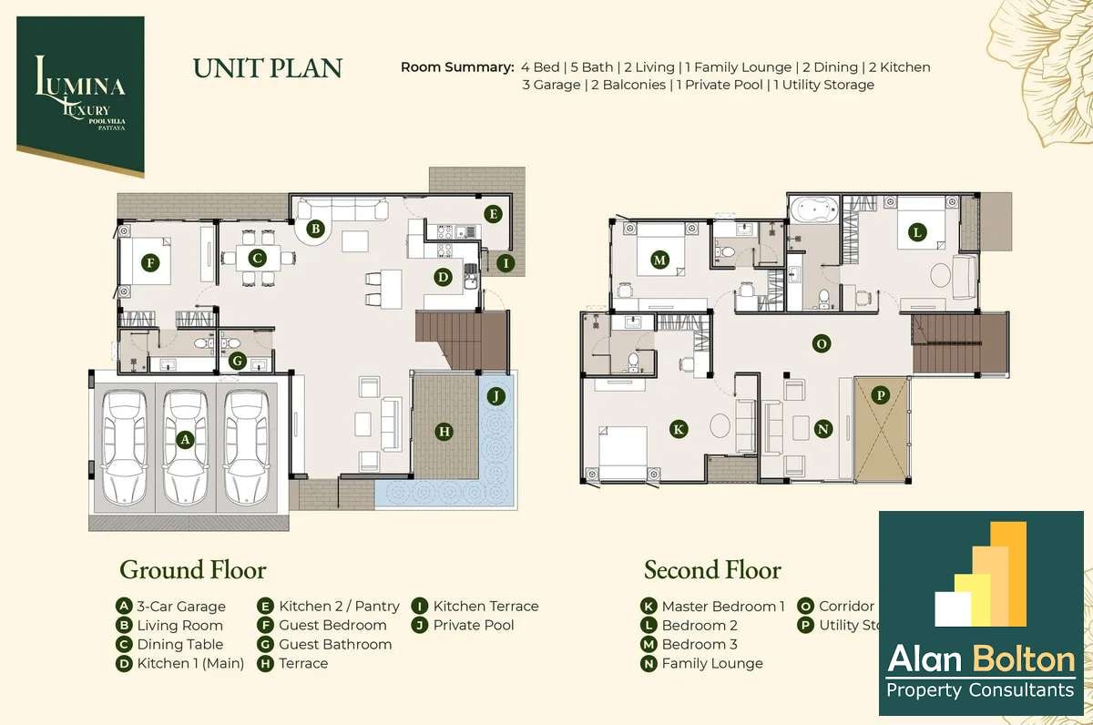 Brand New Pre Sale Modern Luxury 4 Bed 5 Bath Pool Villa For Sale In East Pattaya photo 7