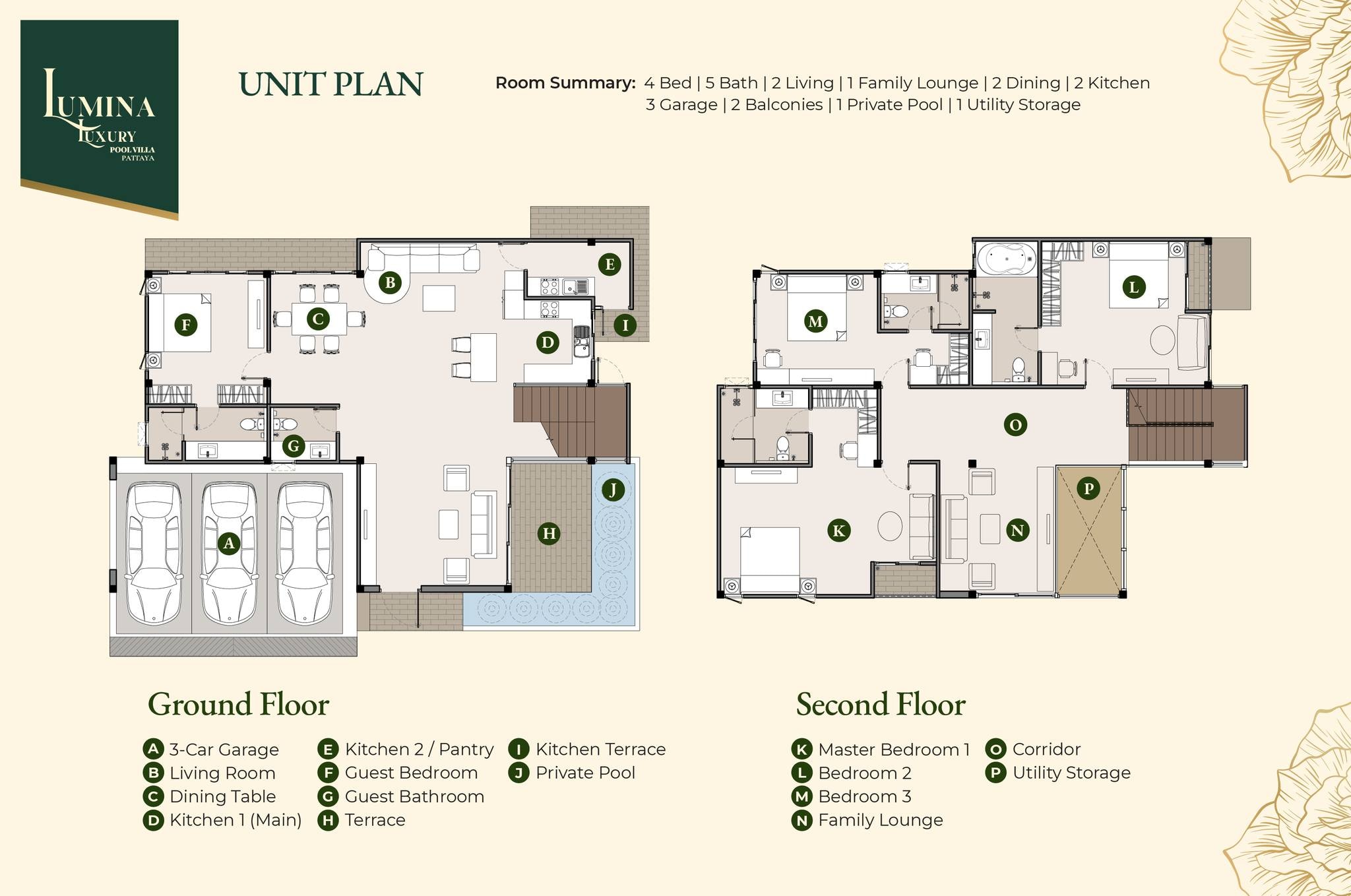 Brand New Pre Sale Modern Luxury 4 Bed 5 Bath Pool Villa For Sale In East Pattaya photo 27