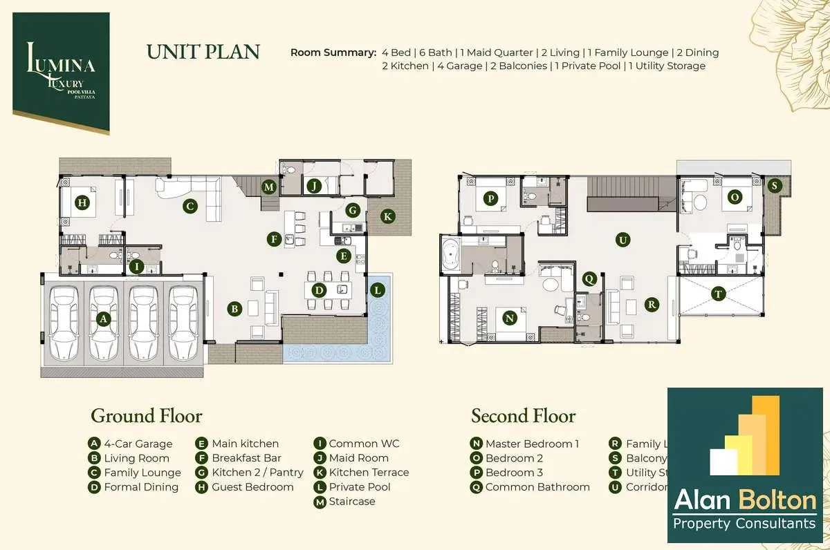 Brand New Pre Sale Modern Luxury 4 Bed 6 Bath Pool Villa For Sale In East Pattaya photo 13