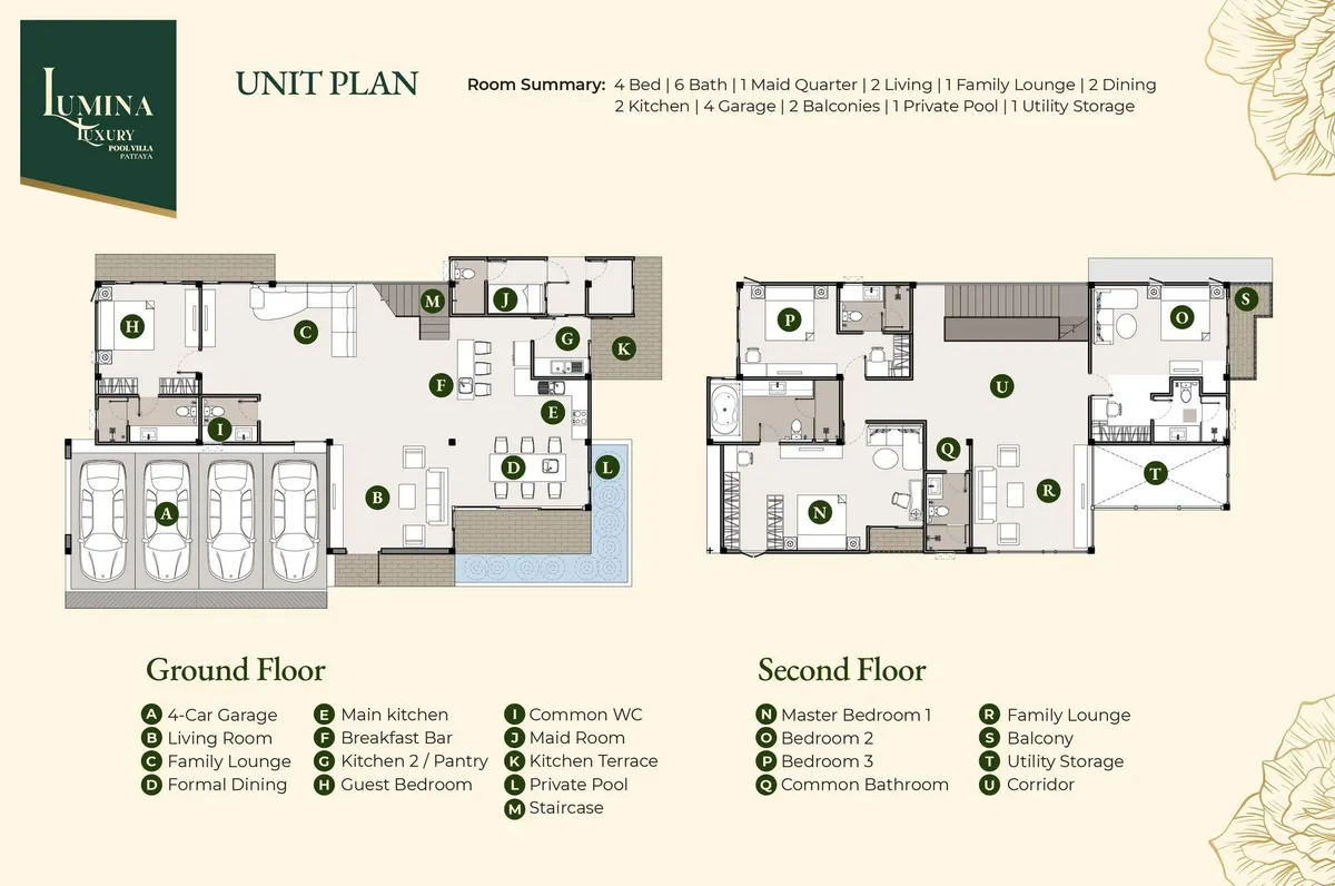 Brand New Pre Sale Modern Luxury 4 Bed 6 Bath Pool Villa For Sale In East Pattaya photo 28