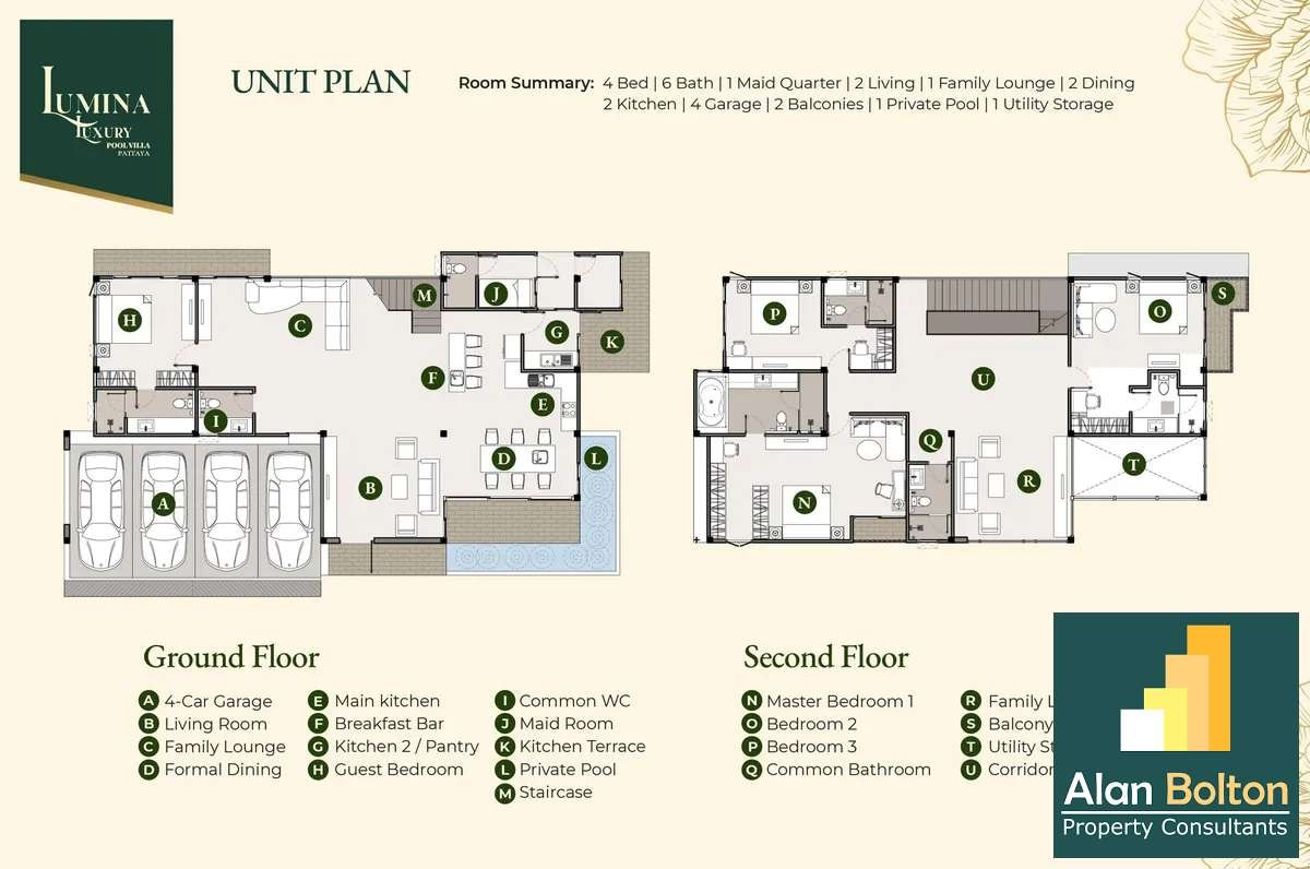 Brand New Pre Sale Modern Luxury 4 Bed 6 Bath Pool Villa For Sale In East Pattaya photo 13