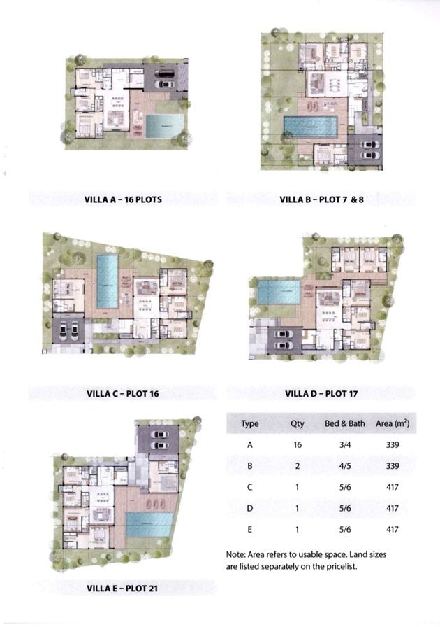 Brand New Modern Luxury 3 Bed 4 Bath Pool Villa For Sale Near Lake MapPhrachan photo 21
