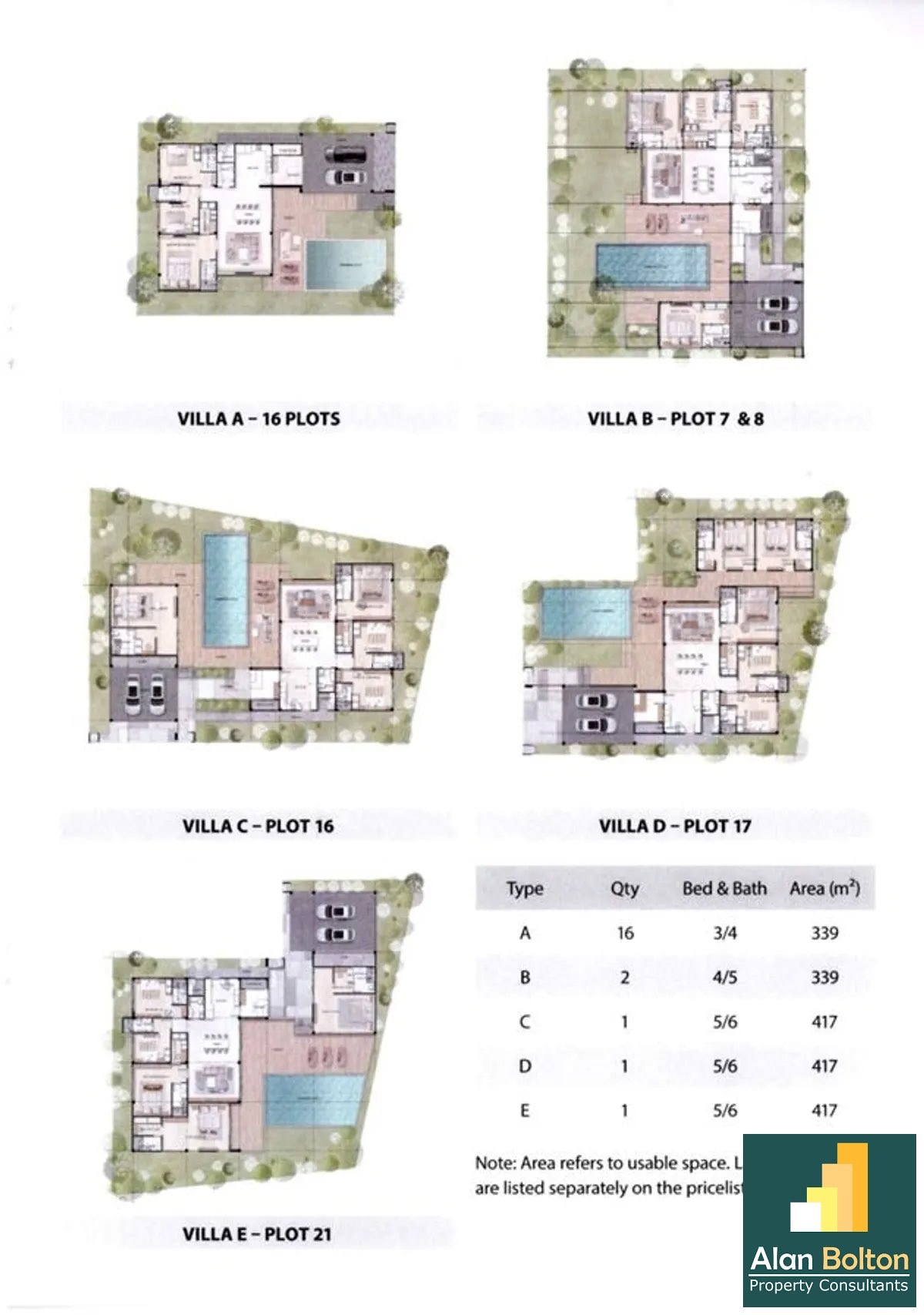 Brand New Modern Luxury 3 Bed 4 Bath Pool Villa For Sale Near Lake MapPhrachan photo 6