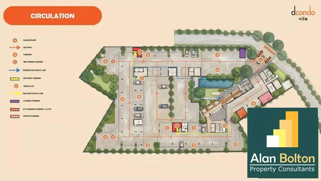 Brand New Off Plan 1 Bed 1 Bath Condo For Sale In Wongamat photo 15