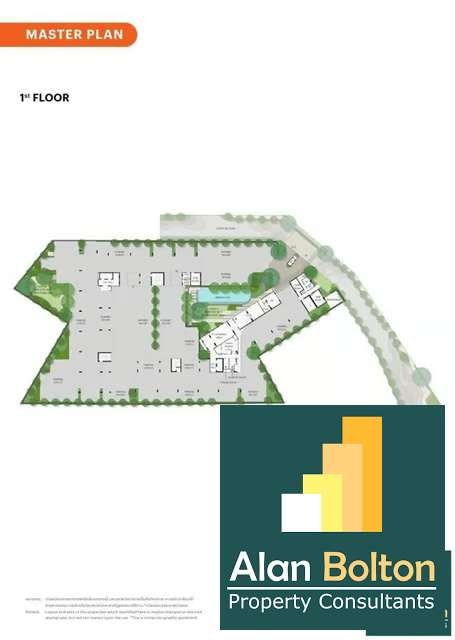 Brand New Off Plan 1 Bed 1 Bath Condo For Sale In Wongamat photo 2