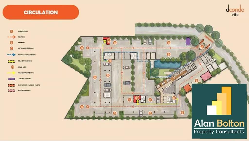 Brand New Off Plan 1 Bed 1 Bath Condo For Sale In Wongamat photo 15